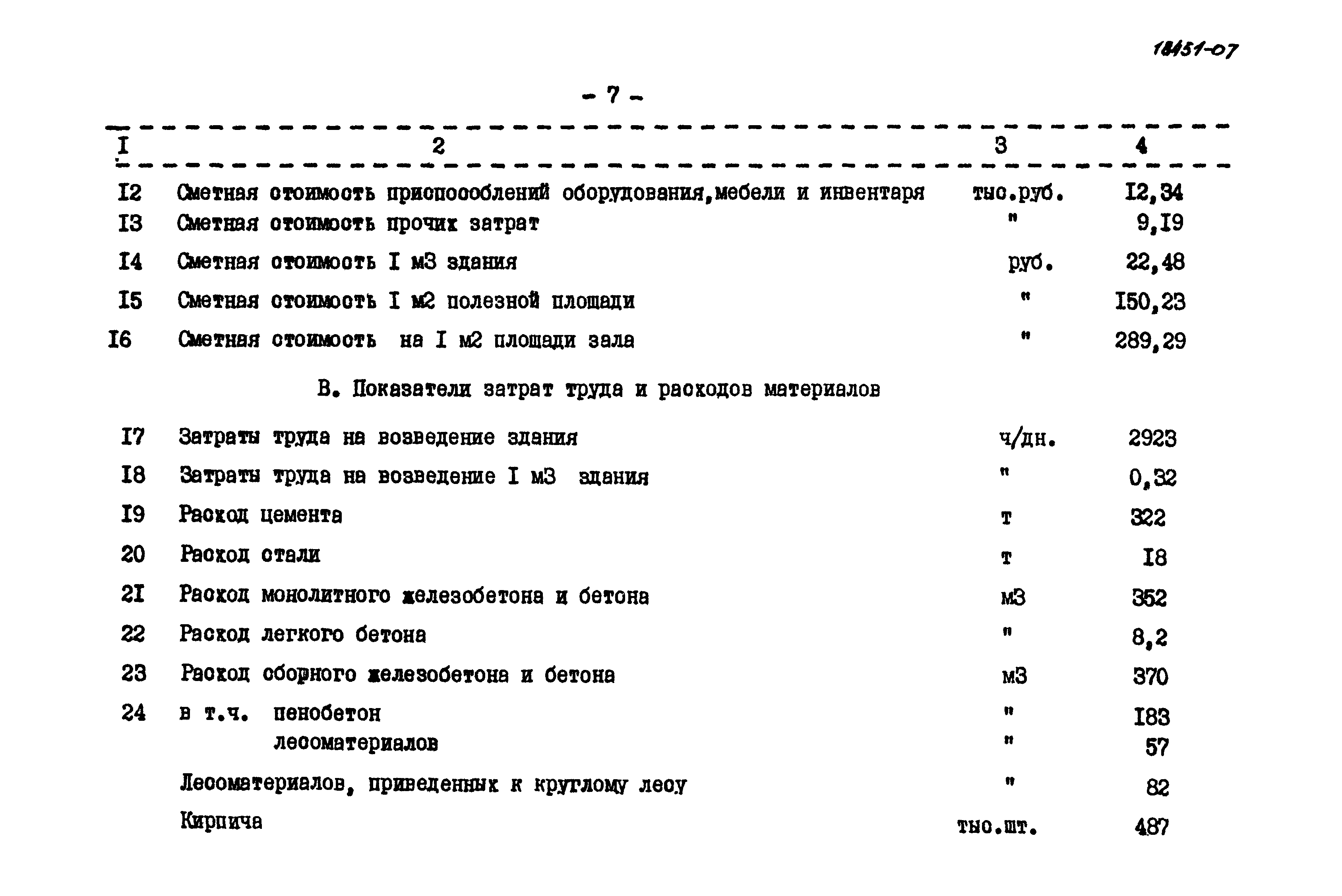 Типовой проект 294-2-71