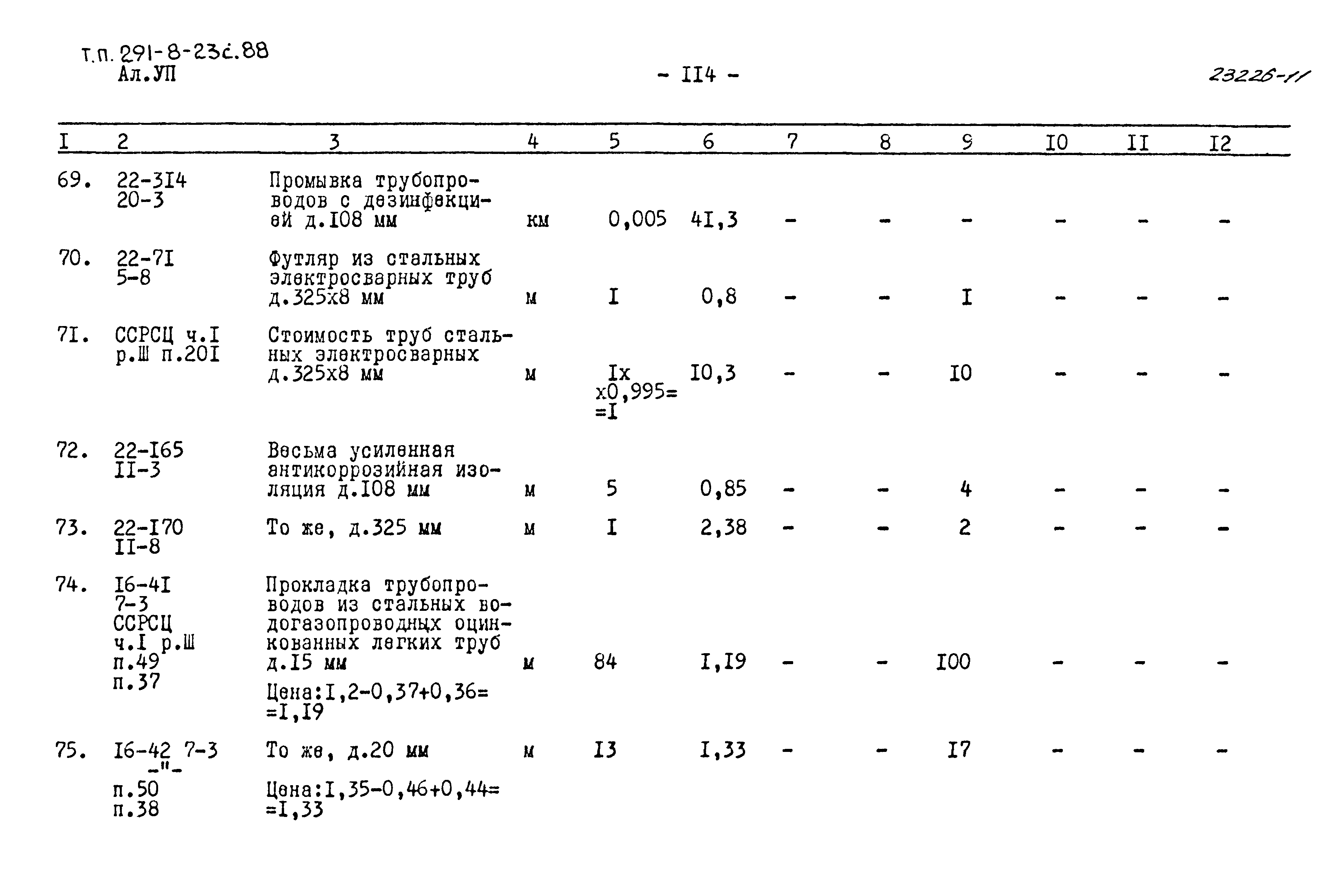 Типовой проект 291-8-23с.88