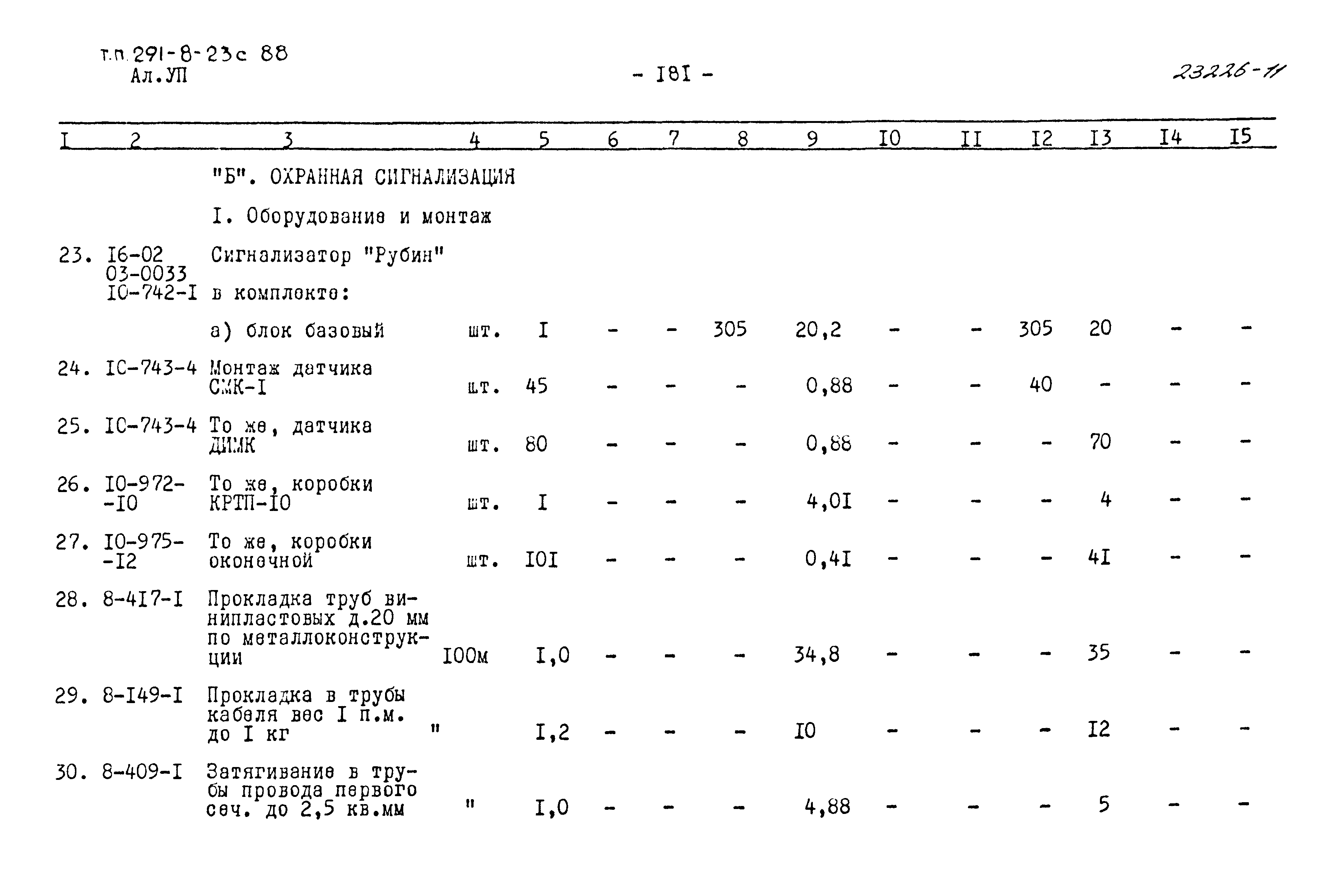 Типовой проект 291-8-23с.88