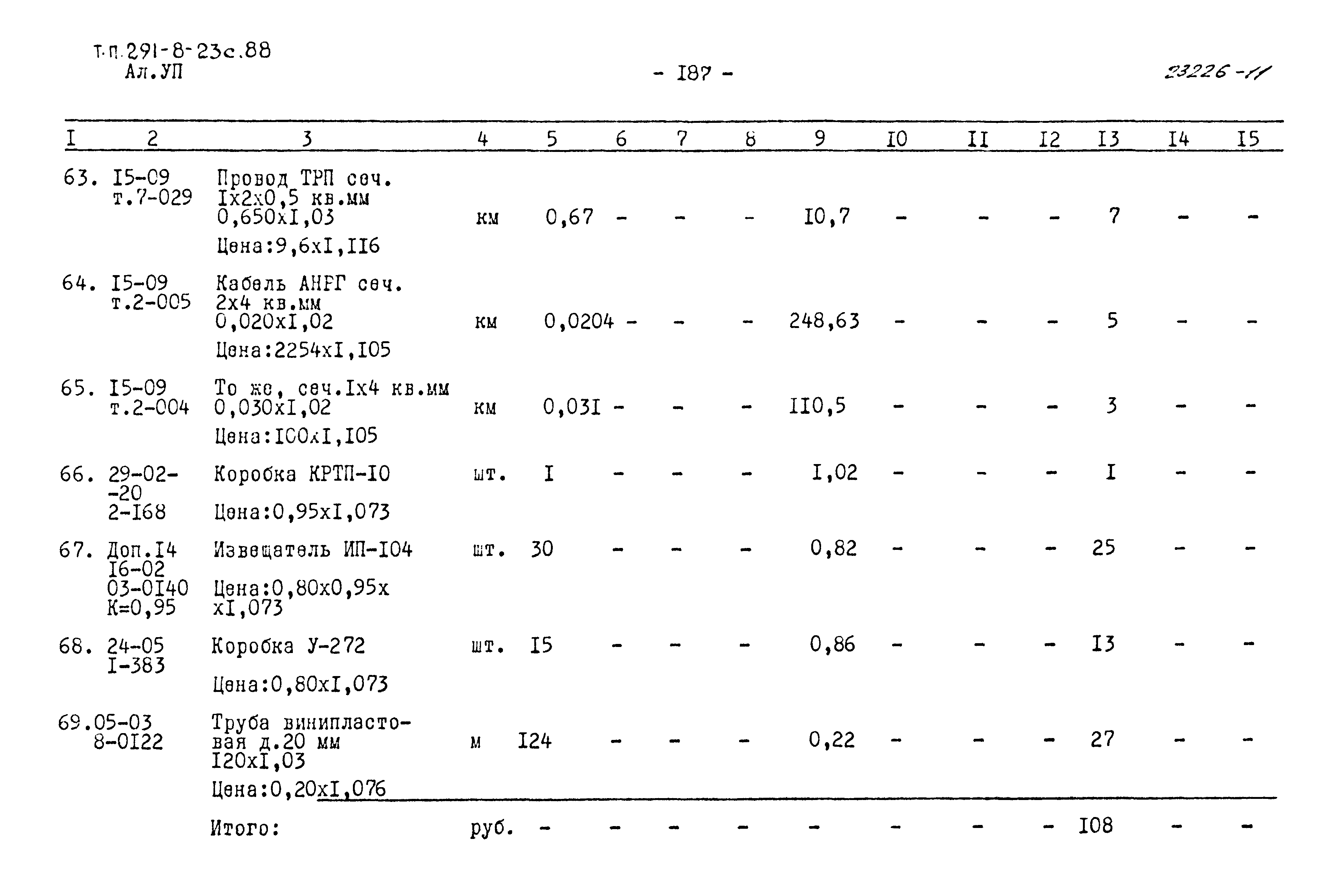 Типовой проект 291-8-23с.88