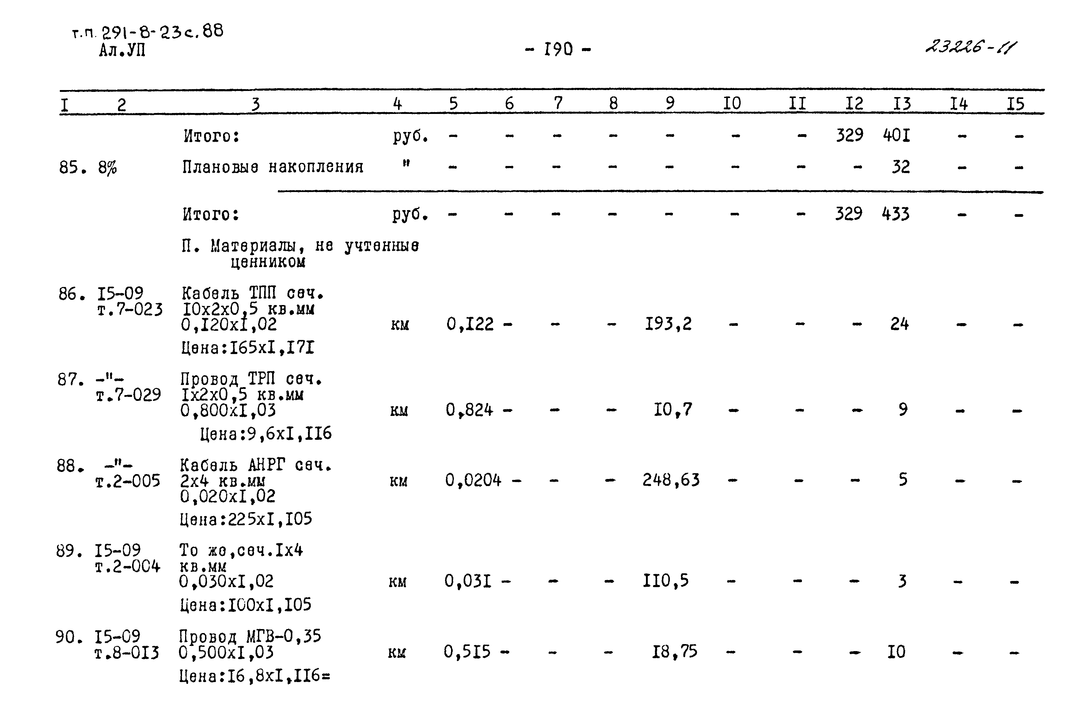 Типовой проект 291-8-23с.88