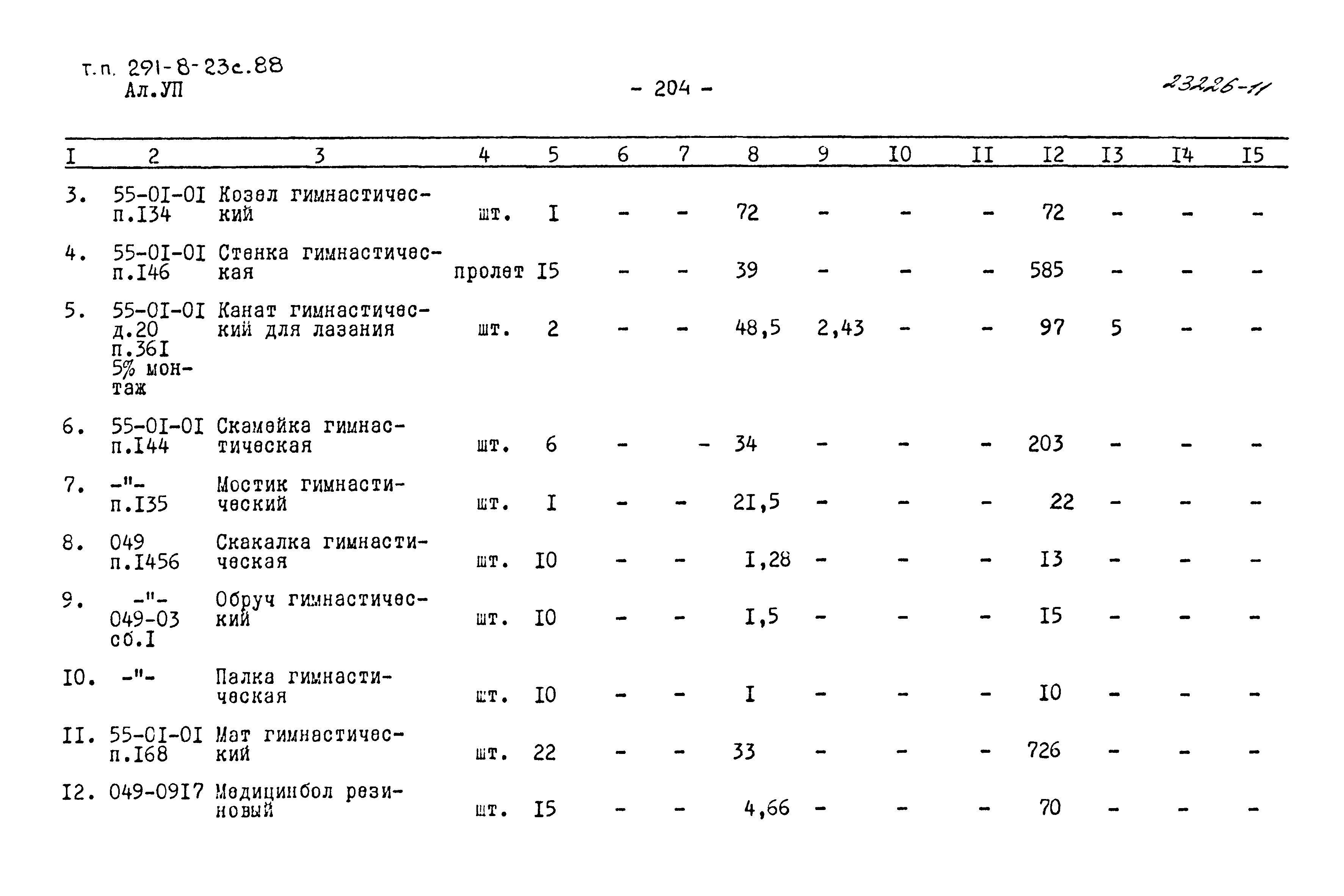 Типовой проект 291-8-23с.88