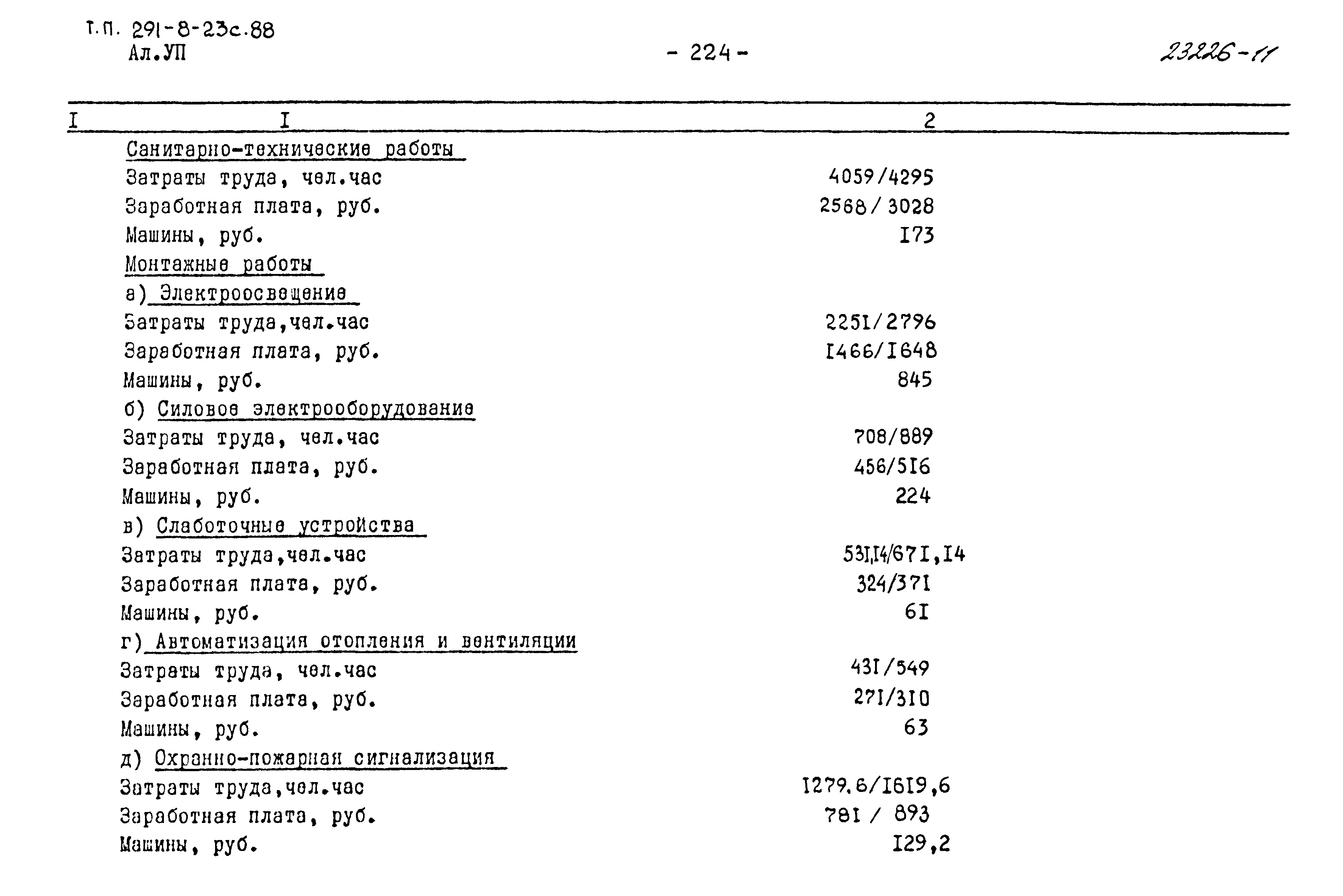 Типовой проект 291-8-23с.88