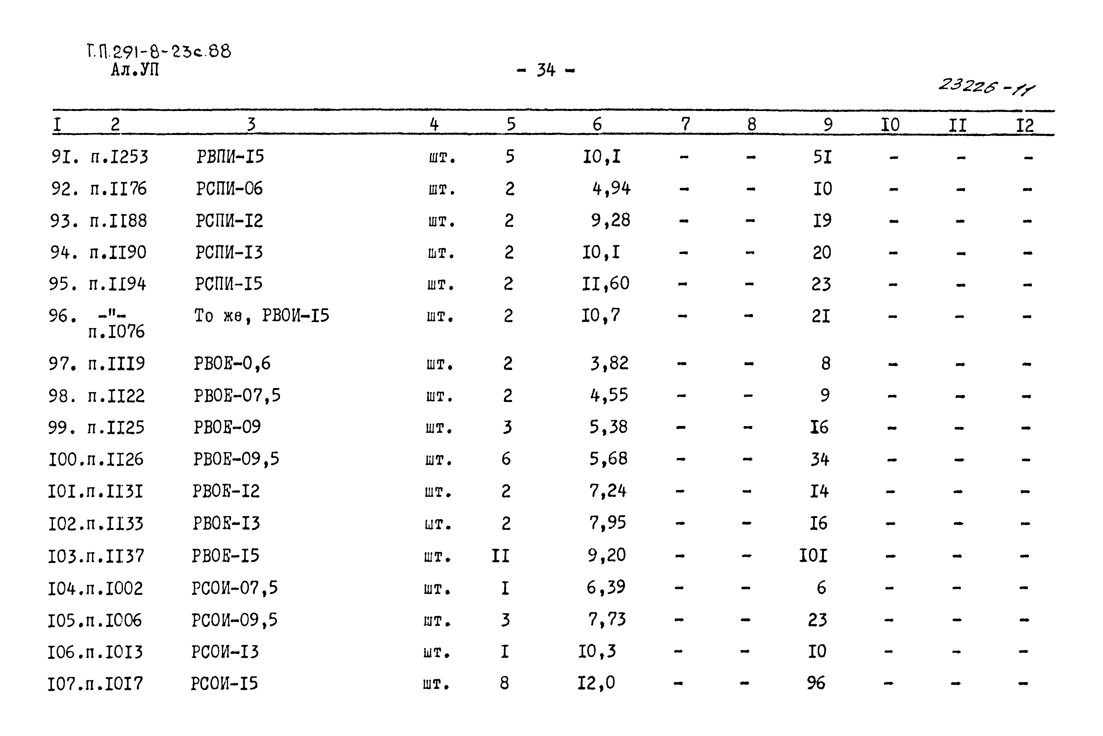 Типовой проект 291-8-23с.88