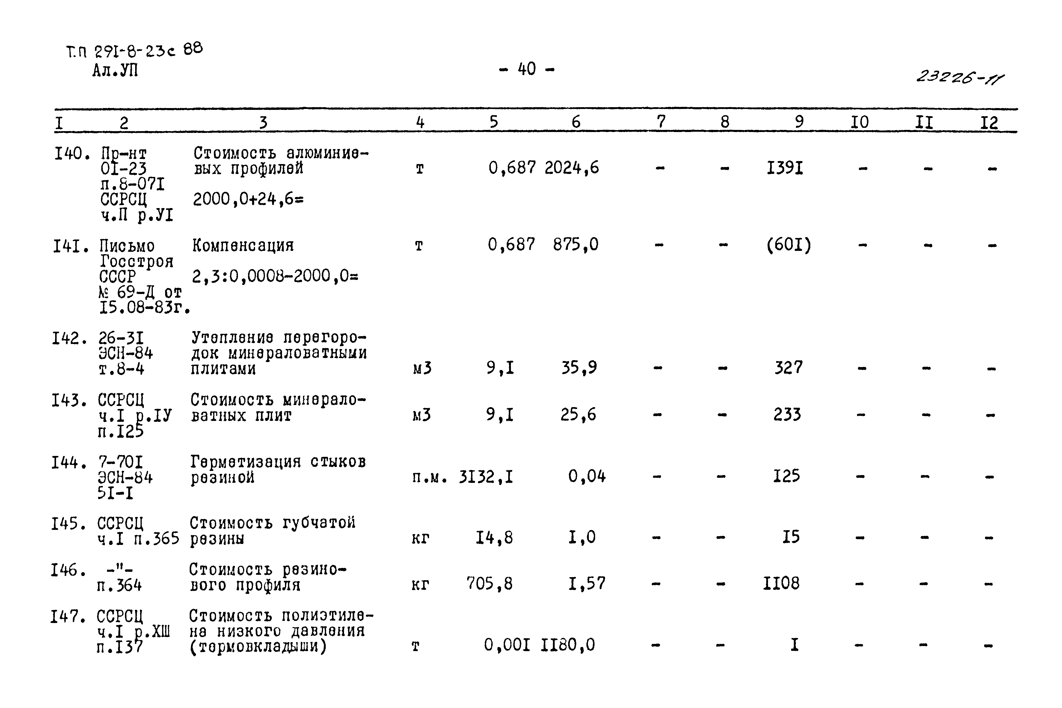 Типовой проект 291-8-23с.88