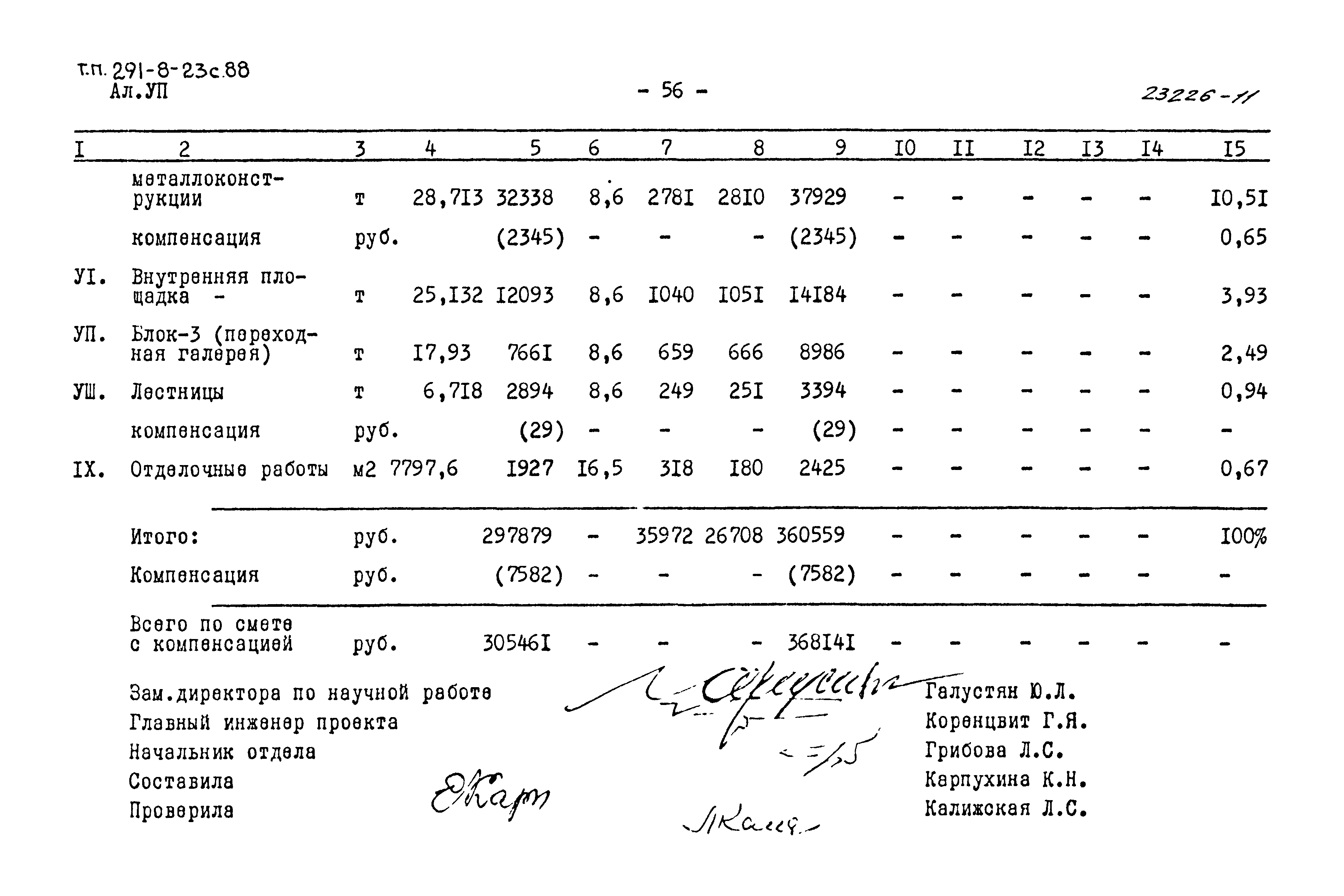 Типовой проект 291-8-23с.88