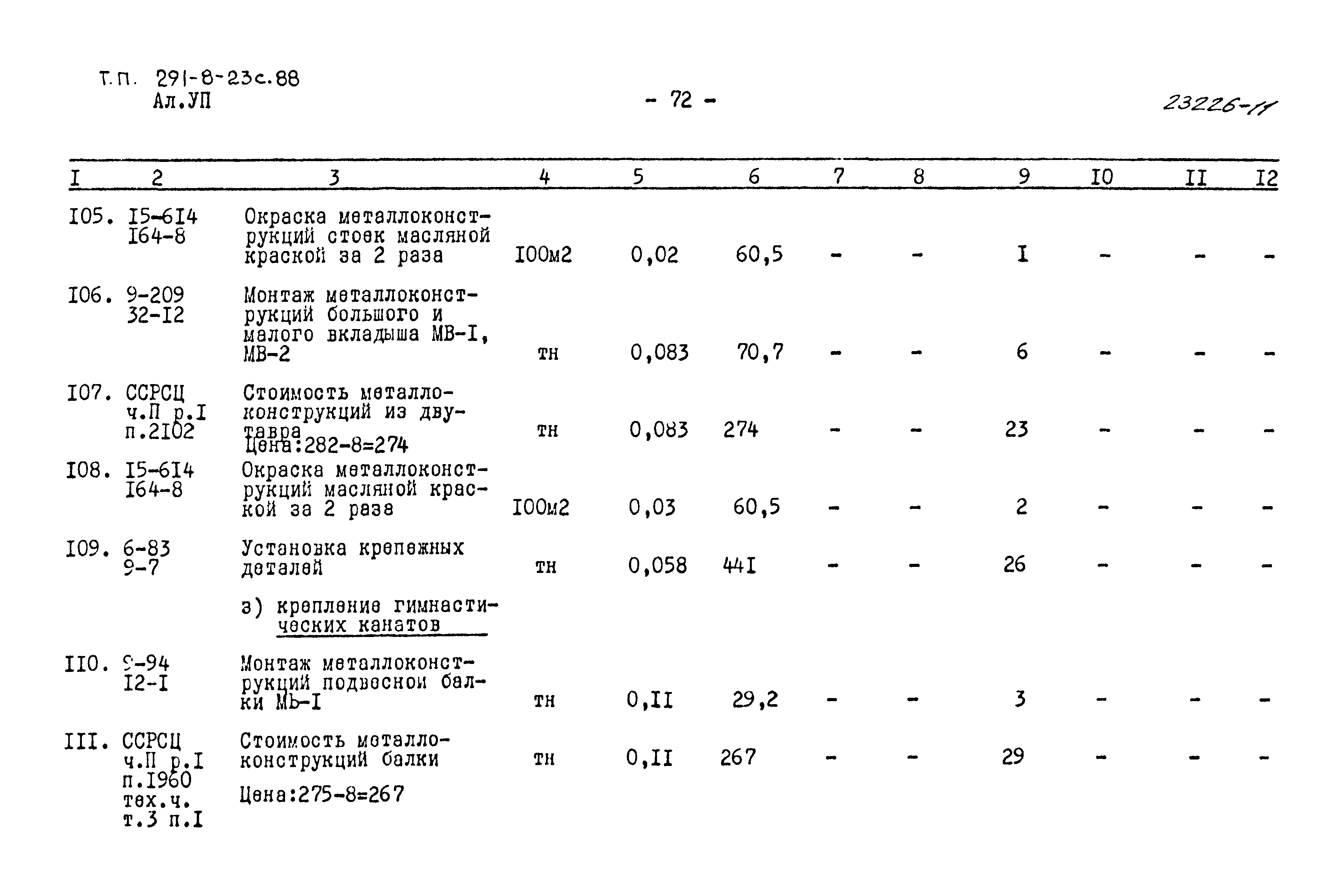 Типовой проект 291-8-23с.88