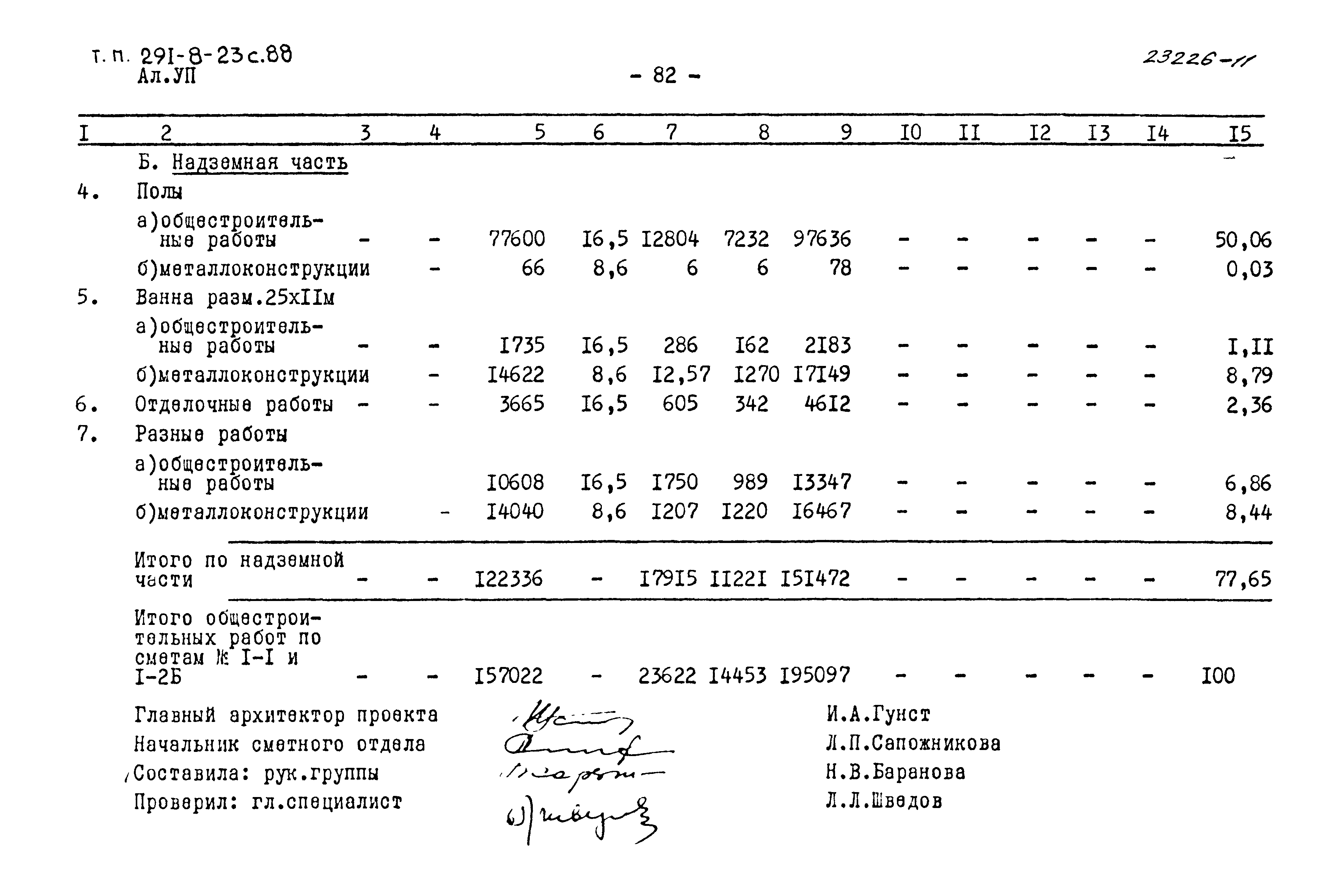 Типовой проект 291-8-23с.88