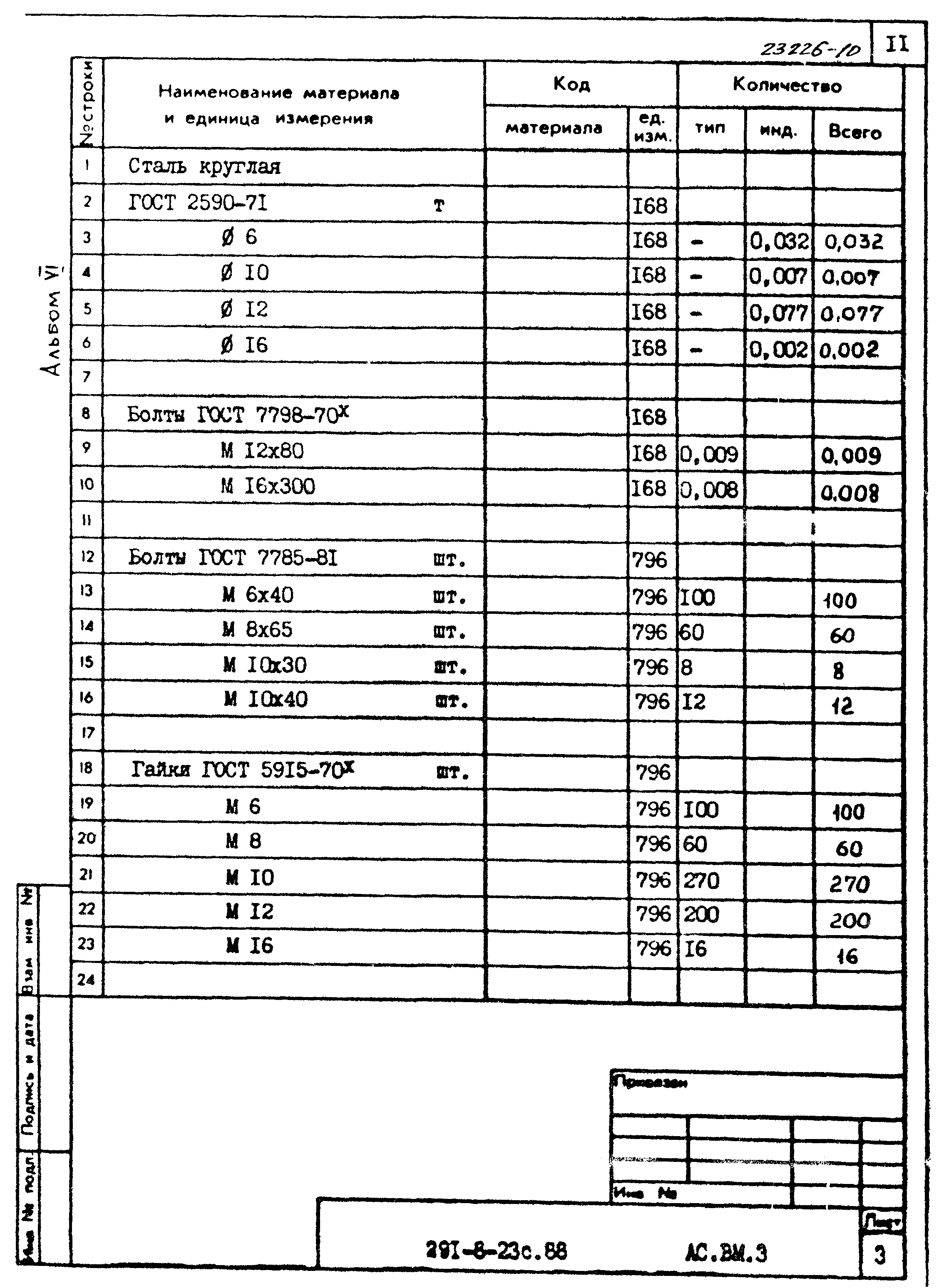 Типовой проект 291-8-23с.88