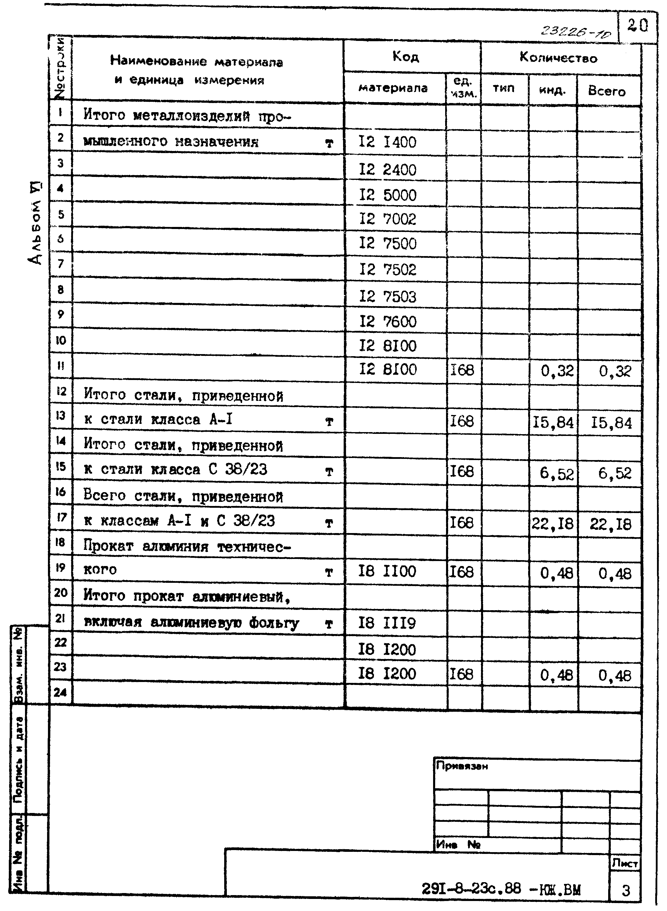 Типовой проект 291-8-23с.88
