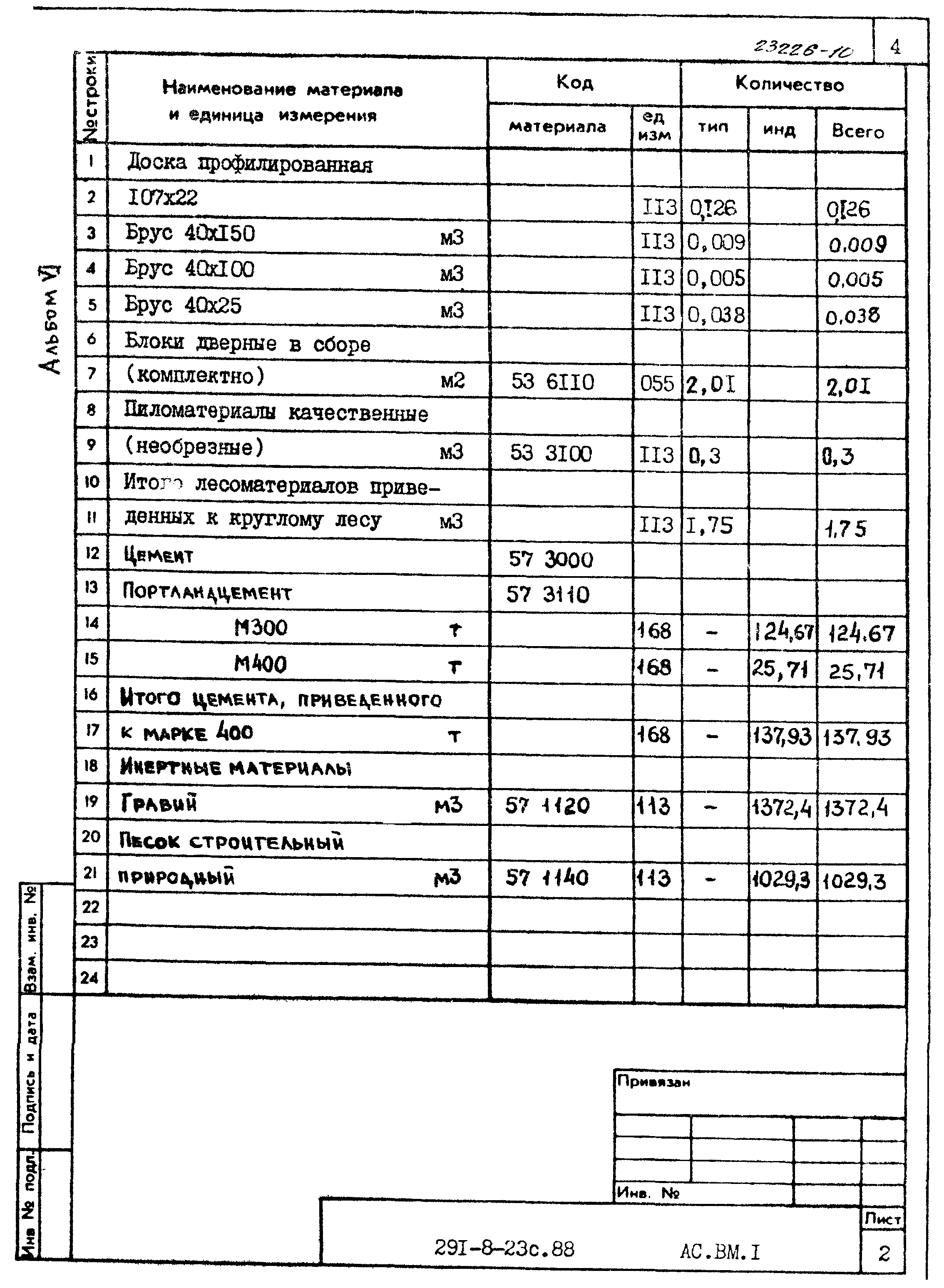 Типовой проект 291-8-23с.88