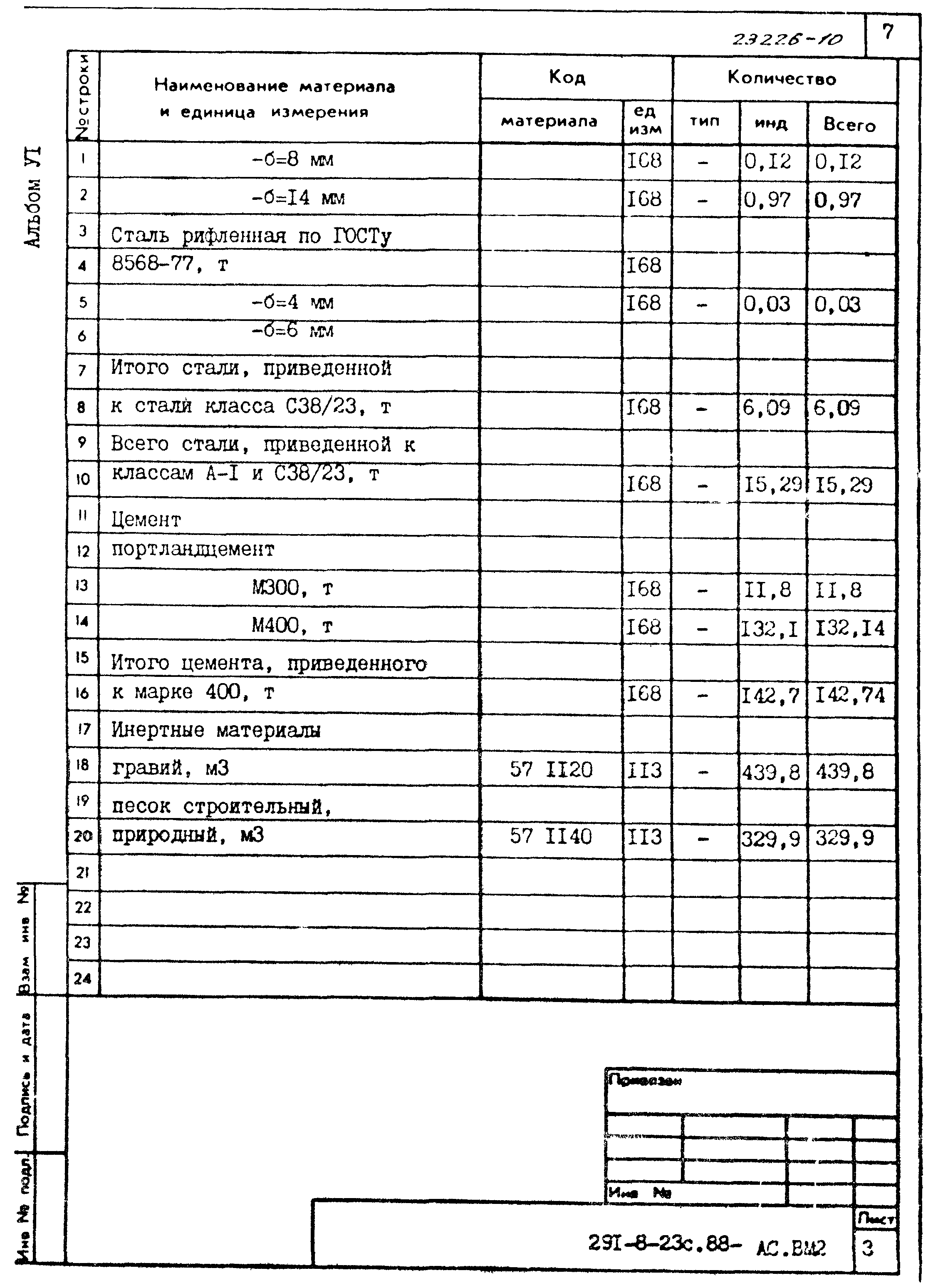 Типовой проект 291-8-23с.88