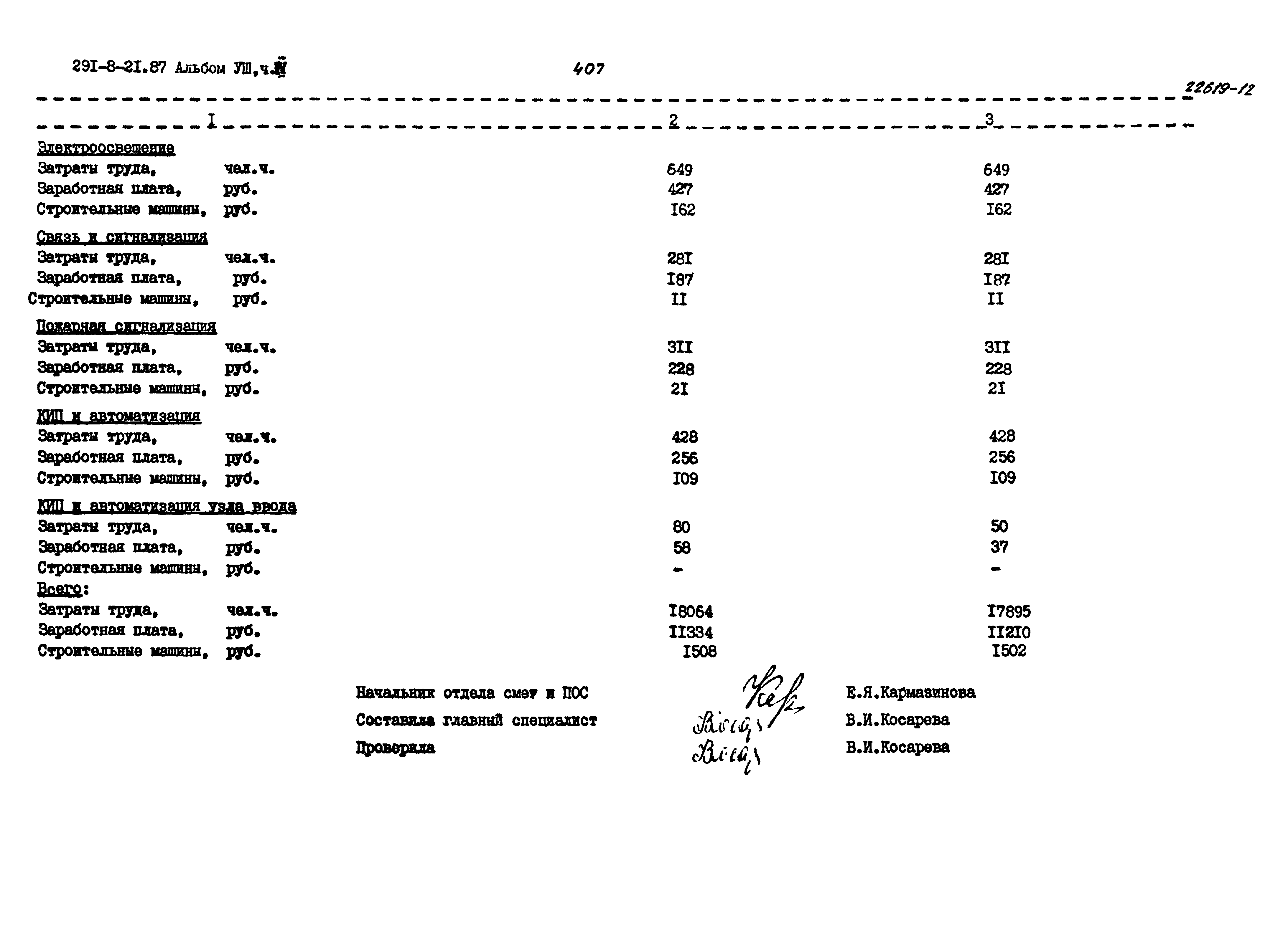 Типовой проект 291-8-21.87