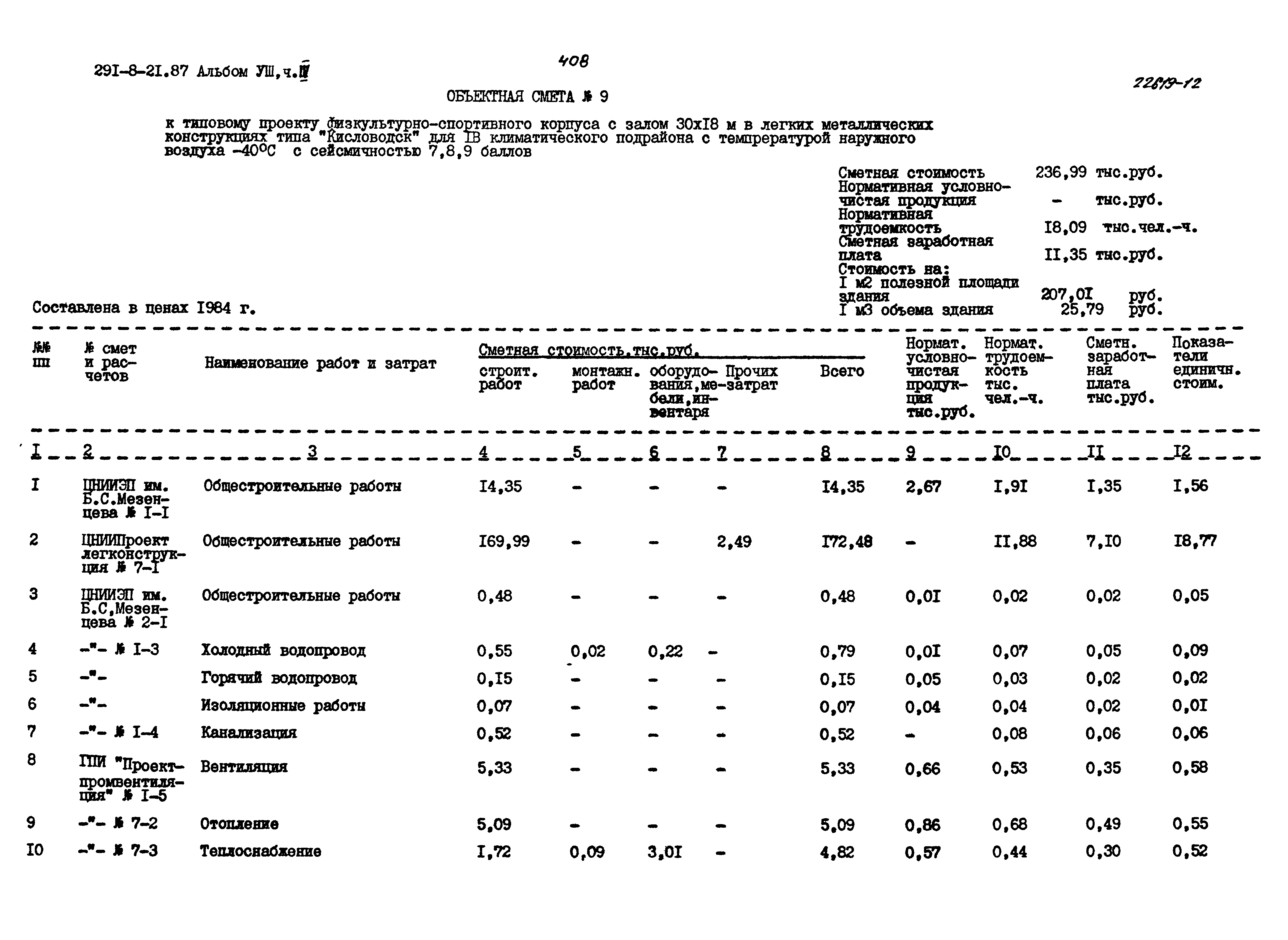 Типовой проект 291-8-21.87