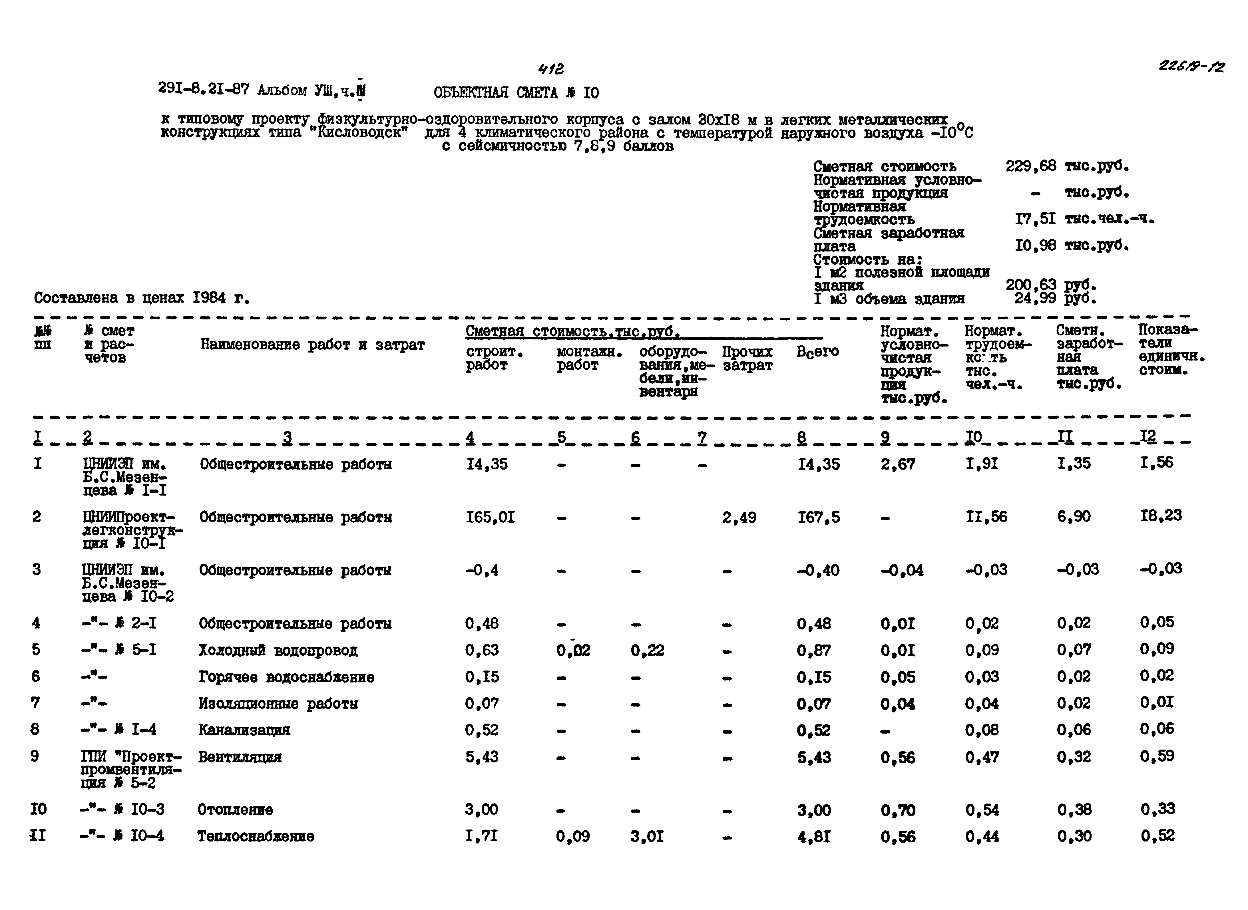 Типовой проект 291-8-21.87