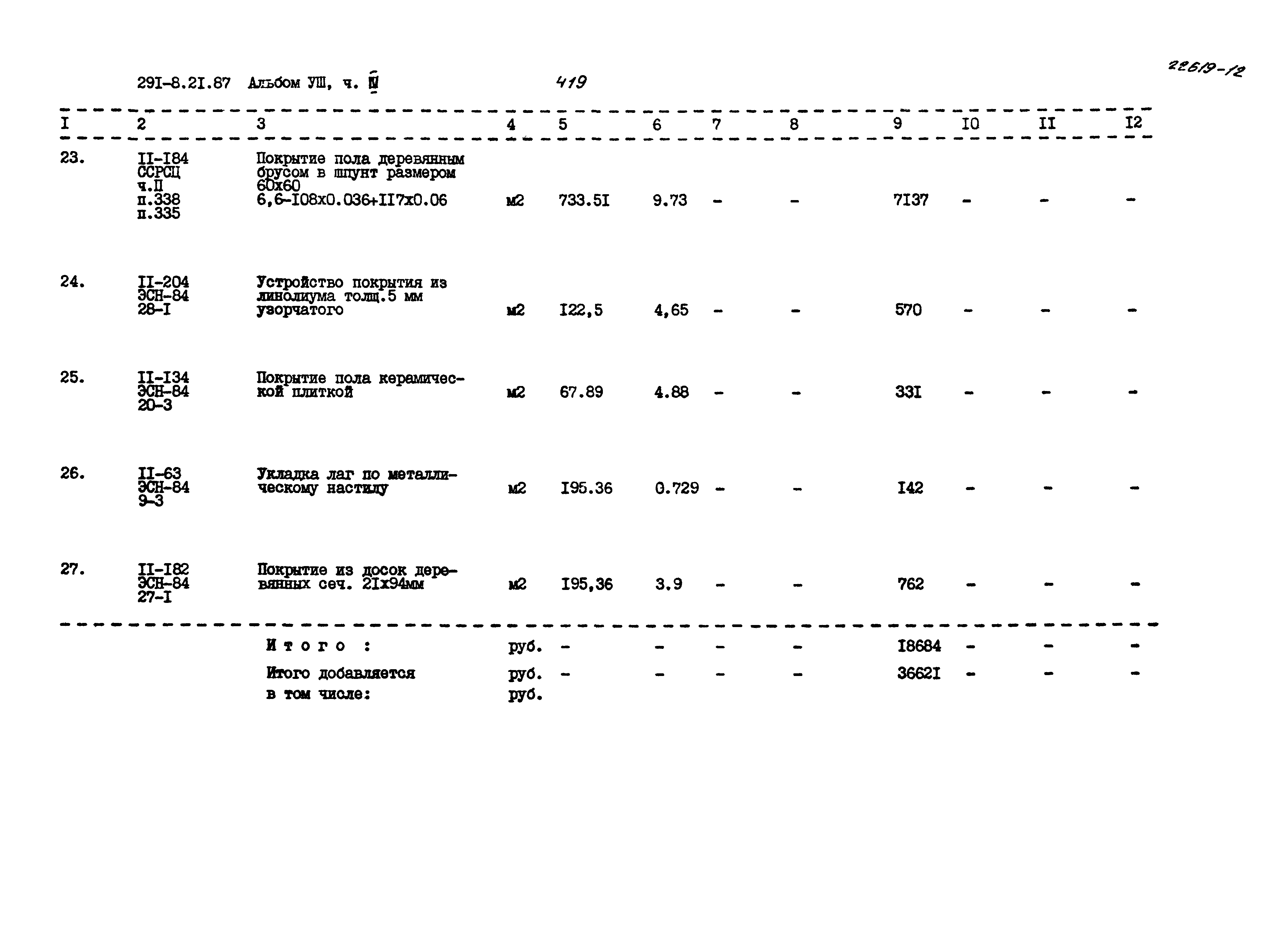 Типовой проект 291-8-21.87