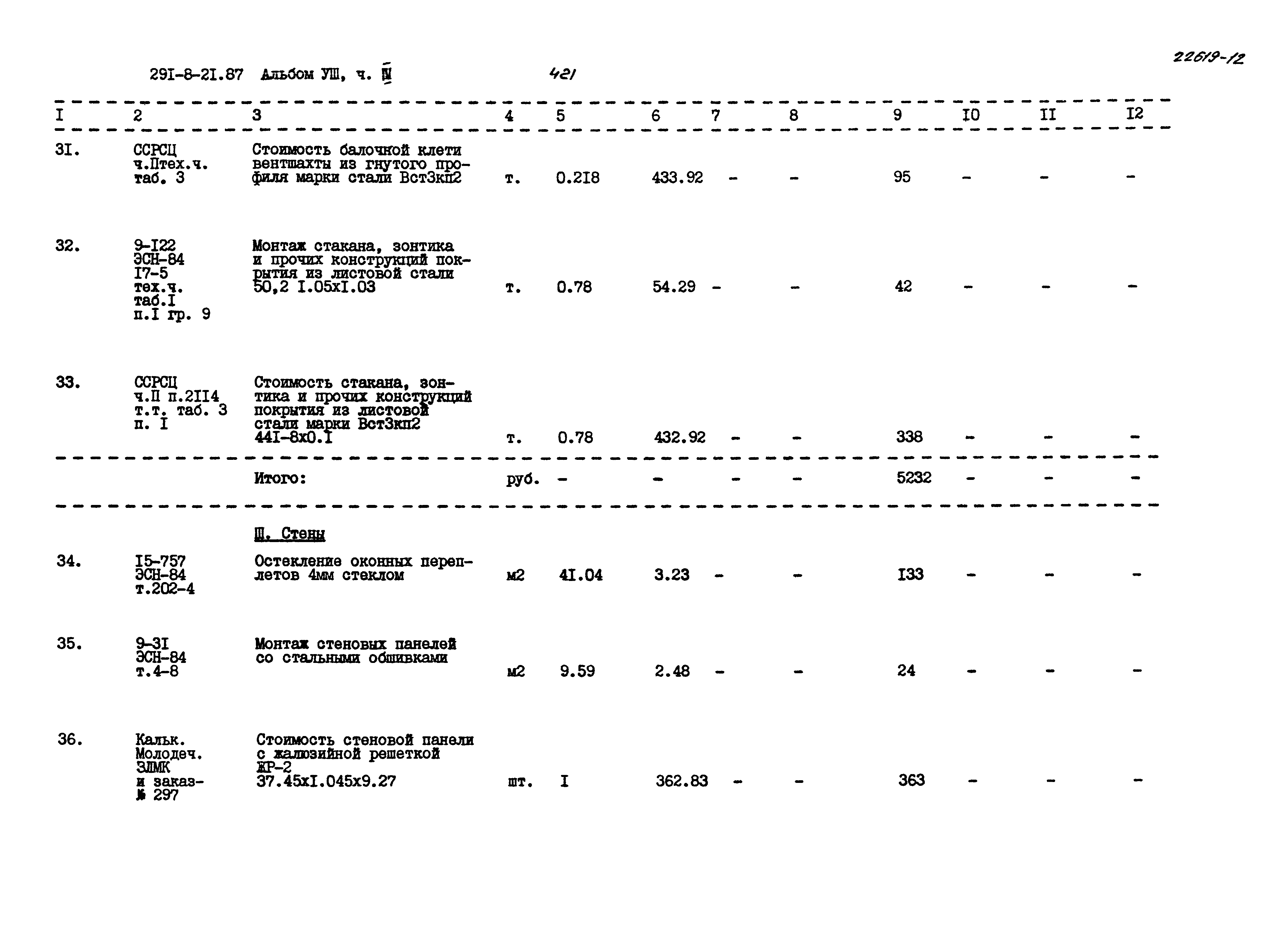 Типовой проект 291-8-21.87