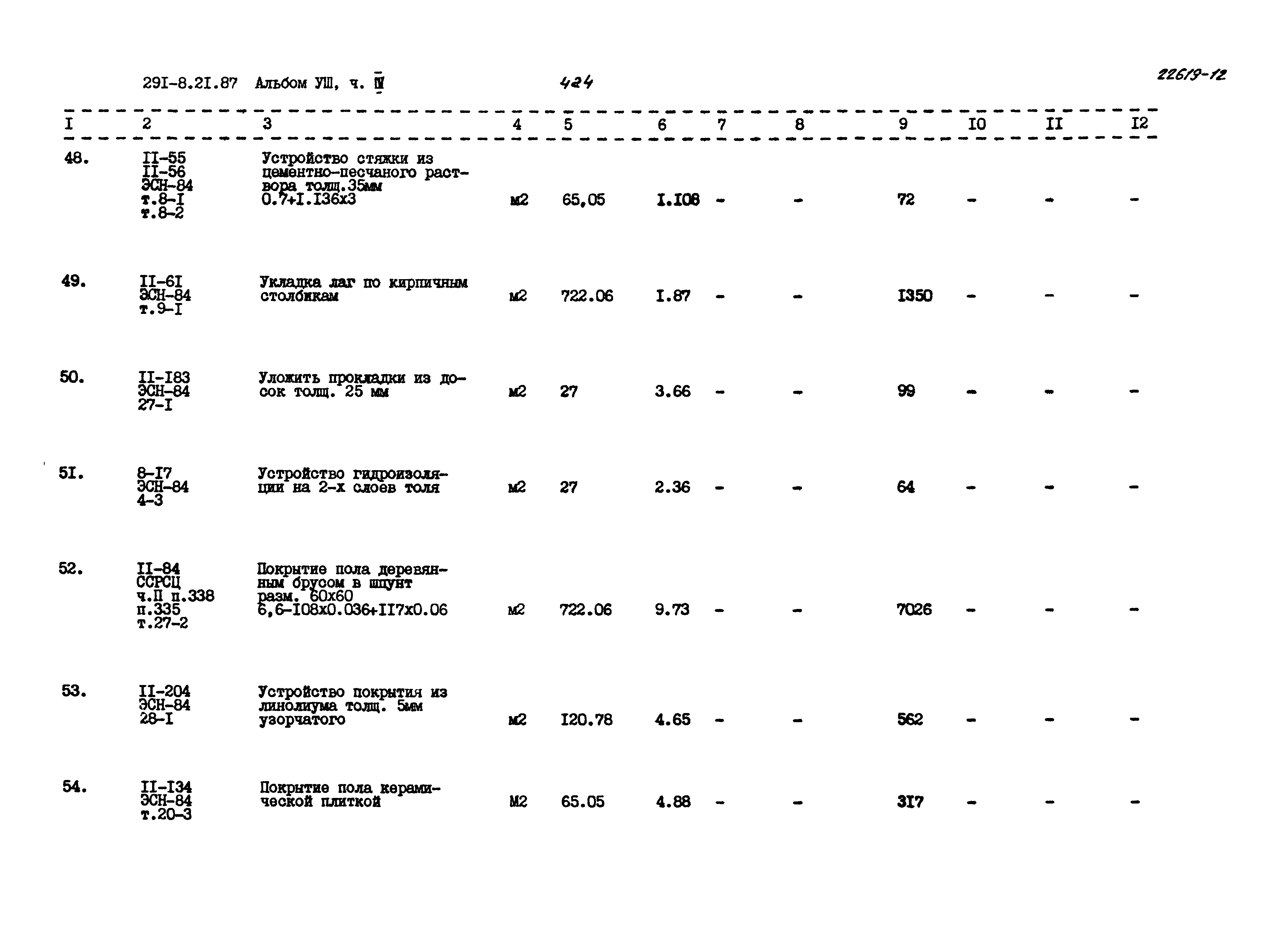 Типовой проект 291-8-21.87