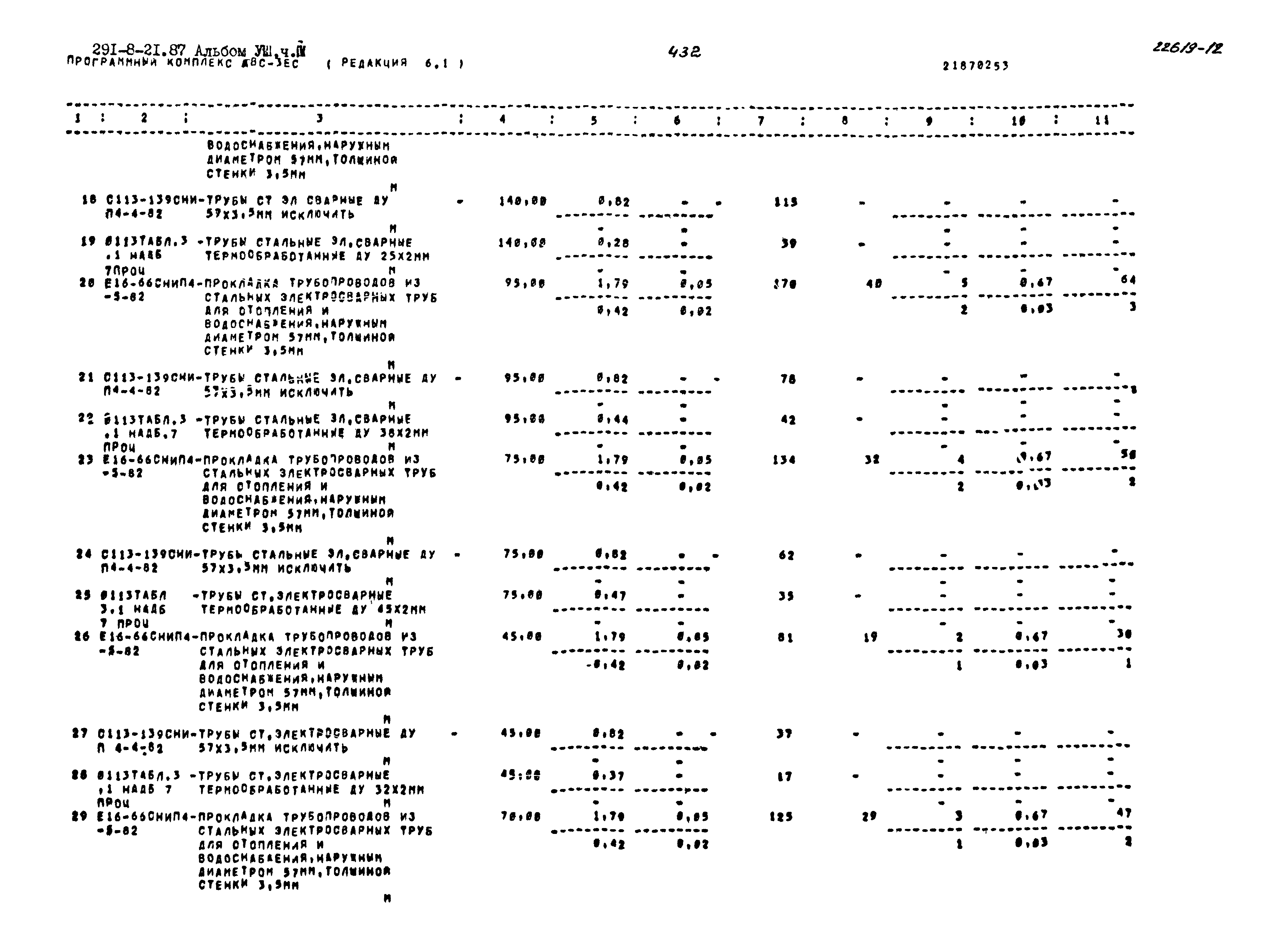 Типовой проект 291-8-21.87