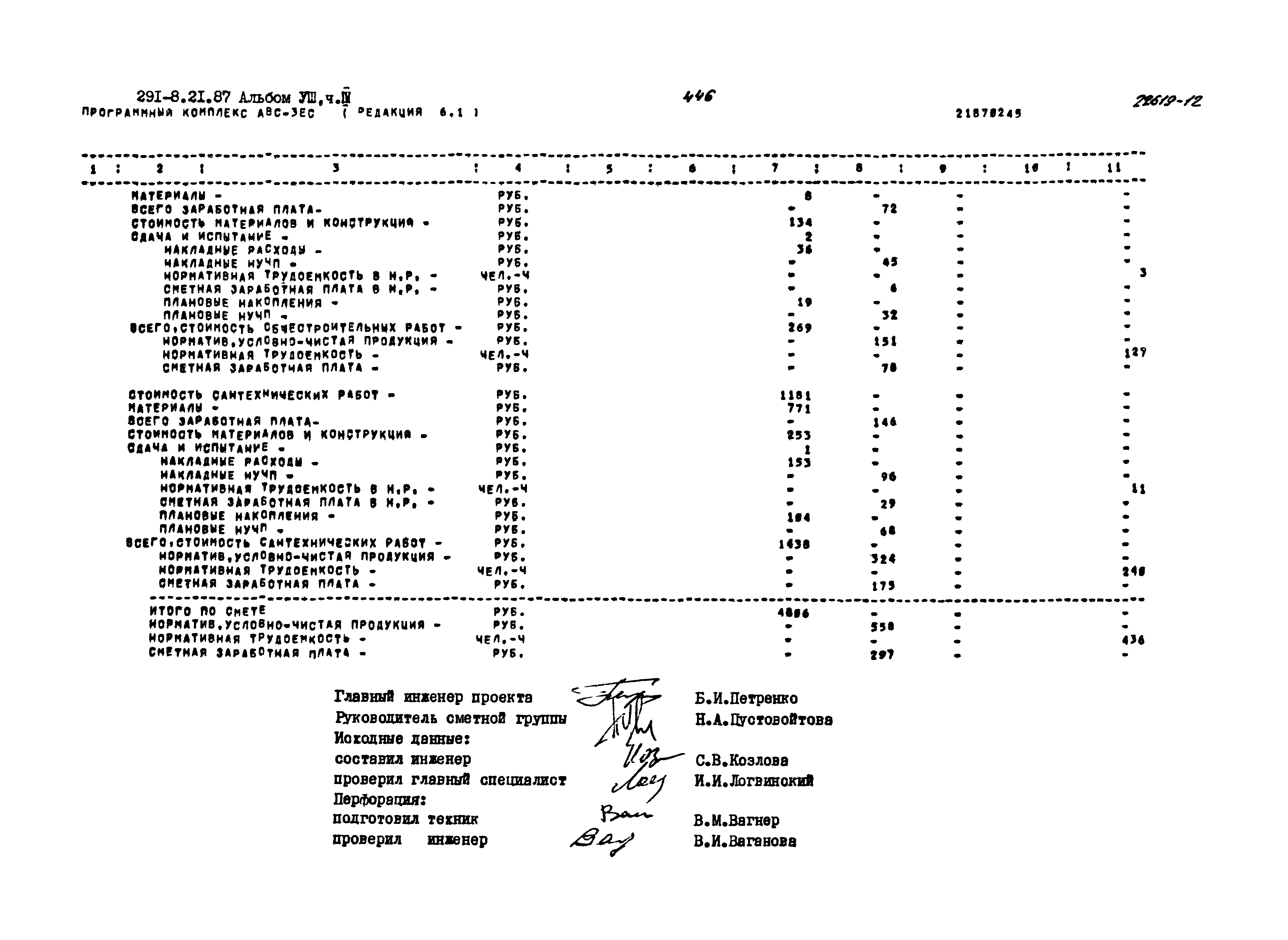 Типовой проект 291-8-21.87