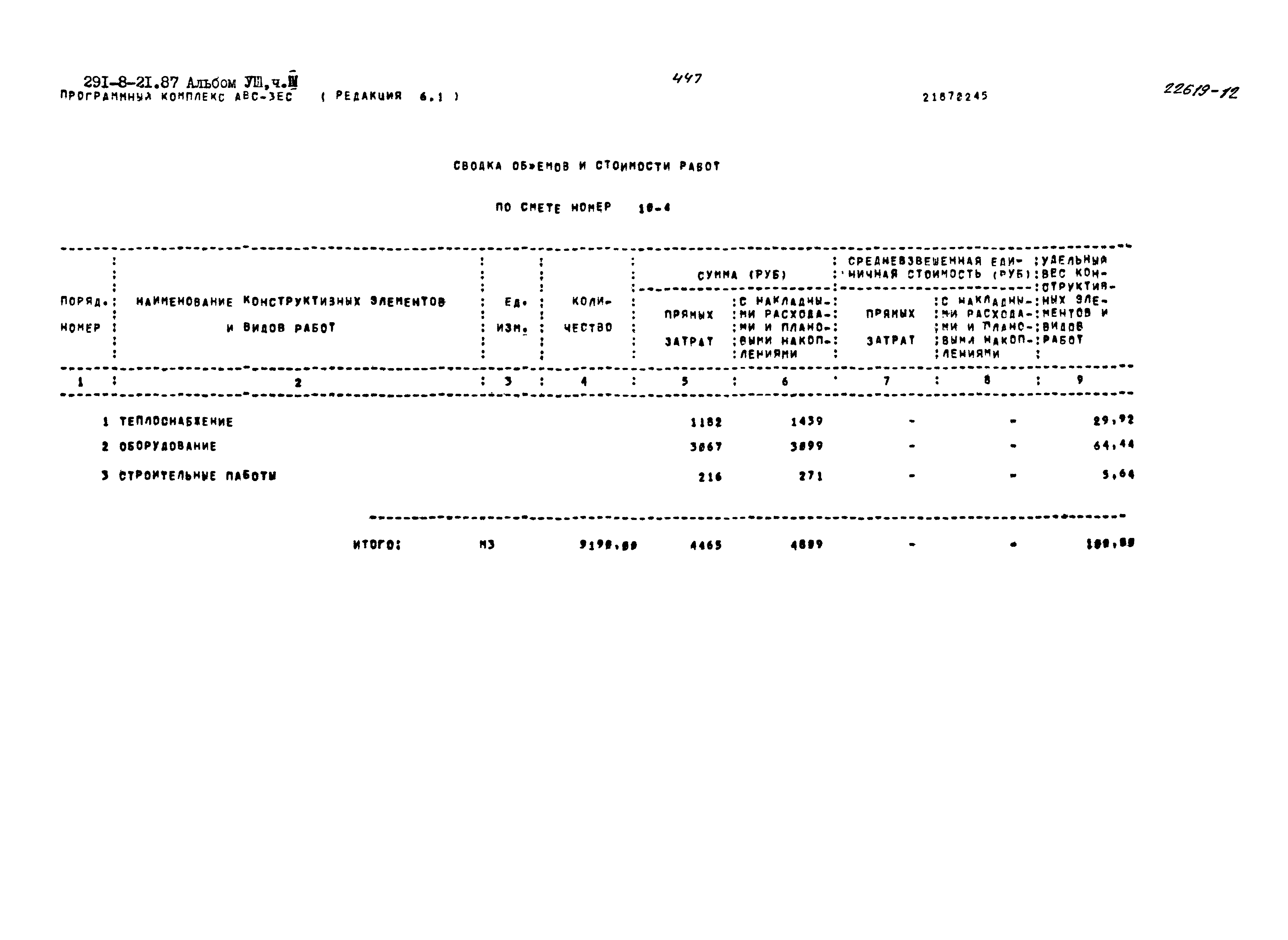 Типовой проект 291-8-21.87