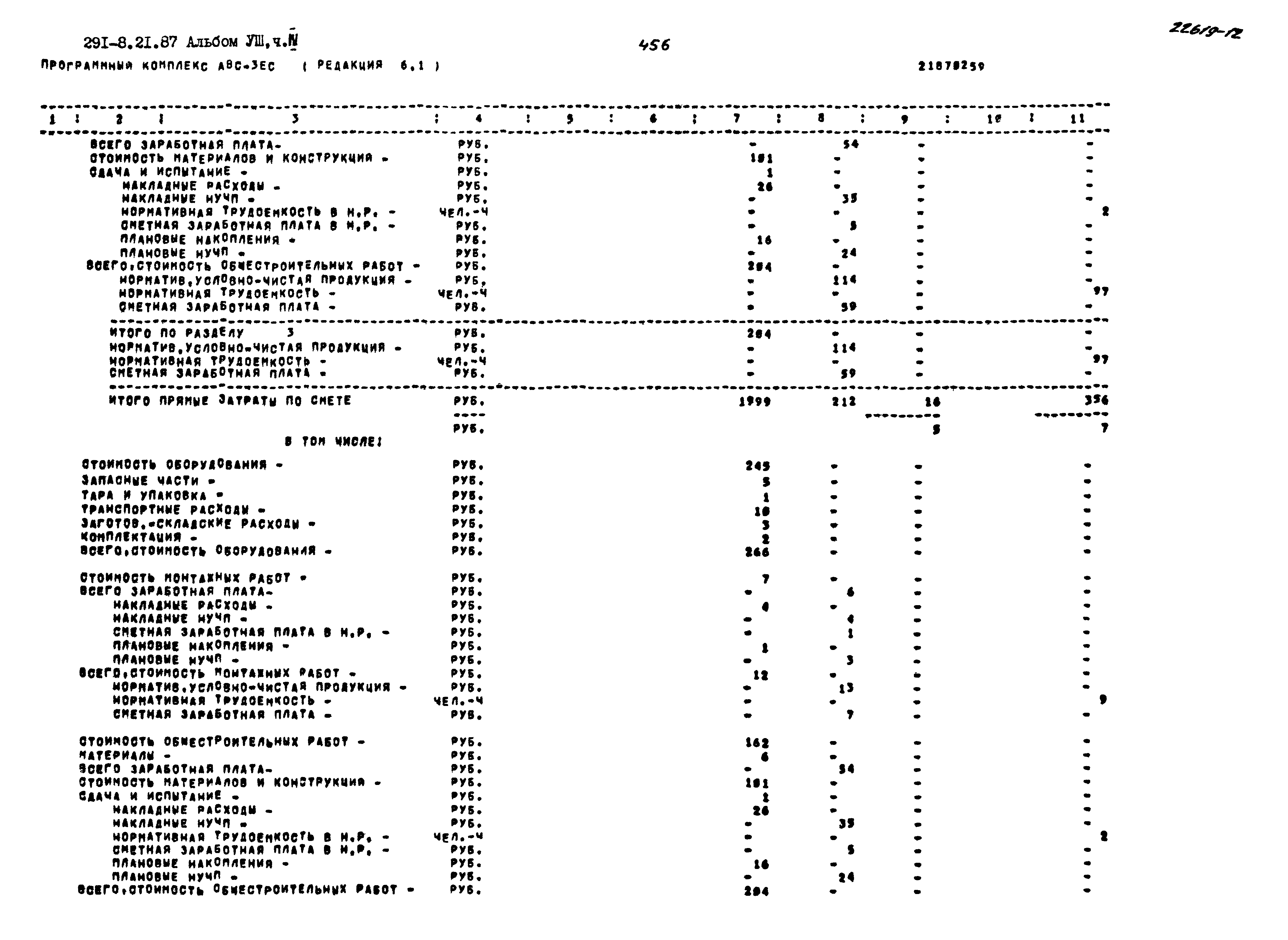 Типовой проект 291-8-21.87