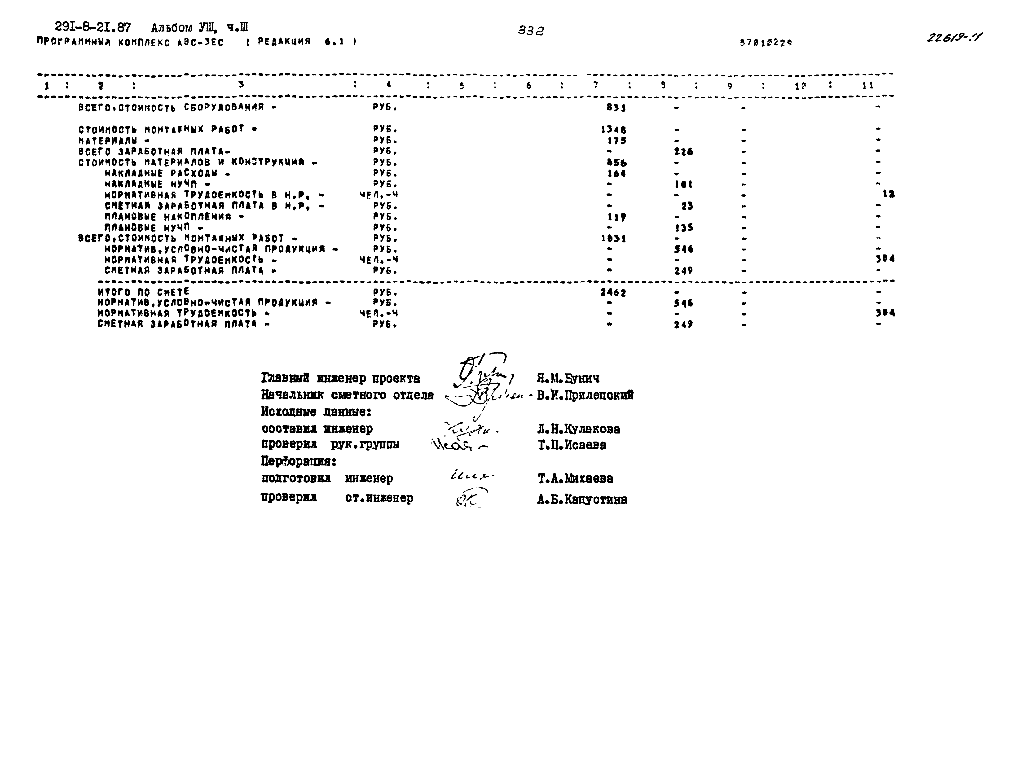 Типовой проект 291-8-21.87