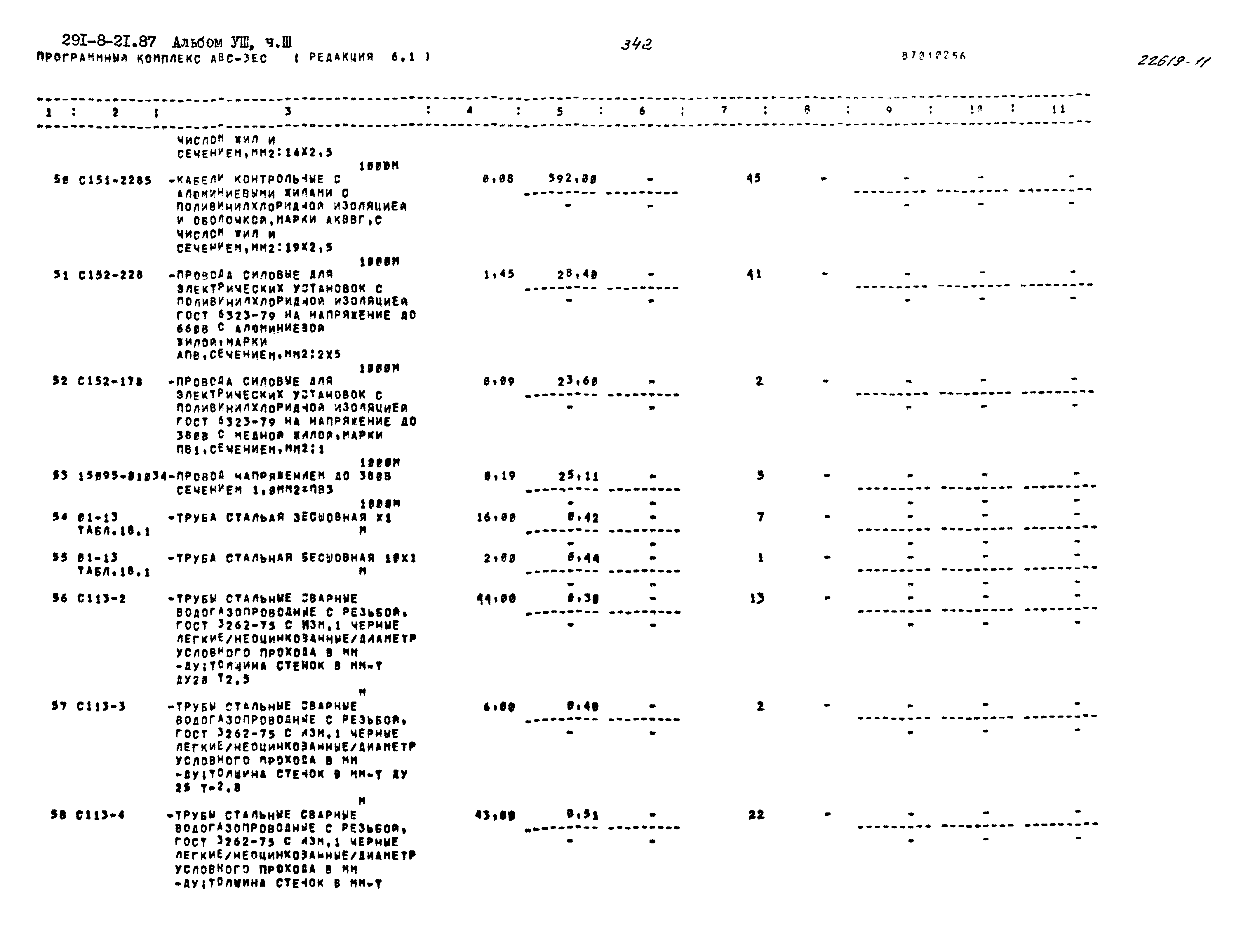 Типовой проект 291-8-21.87