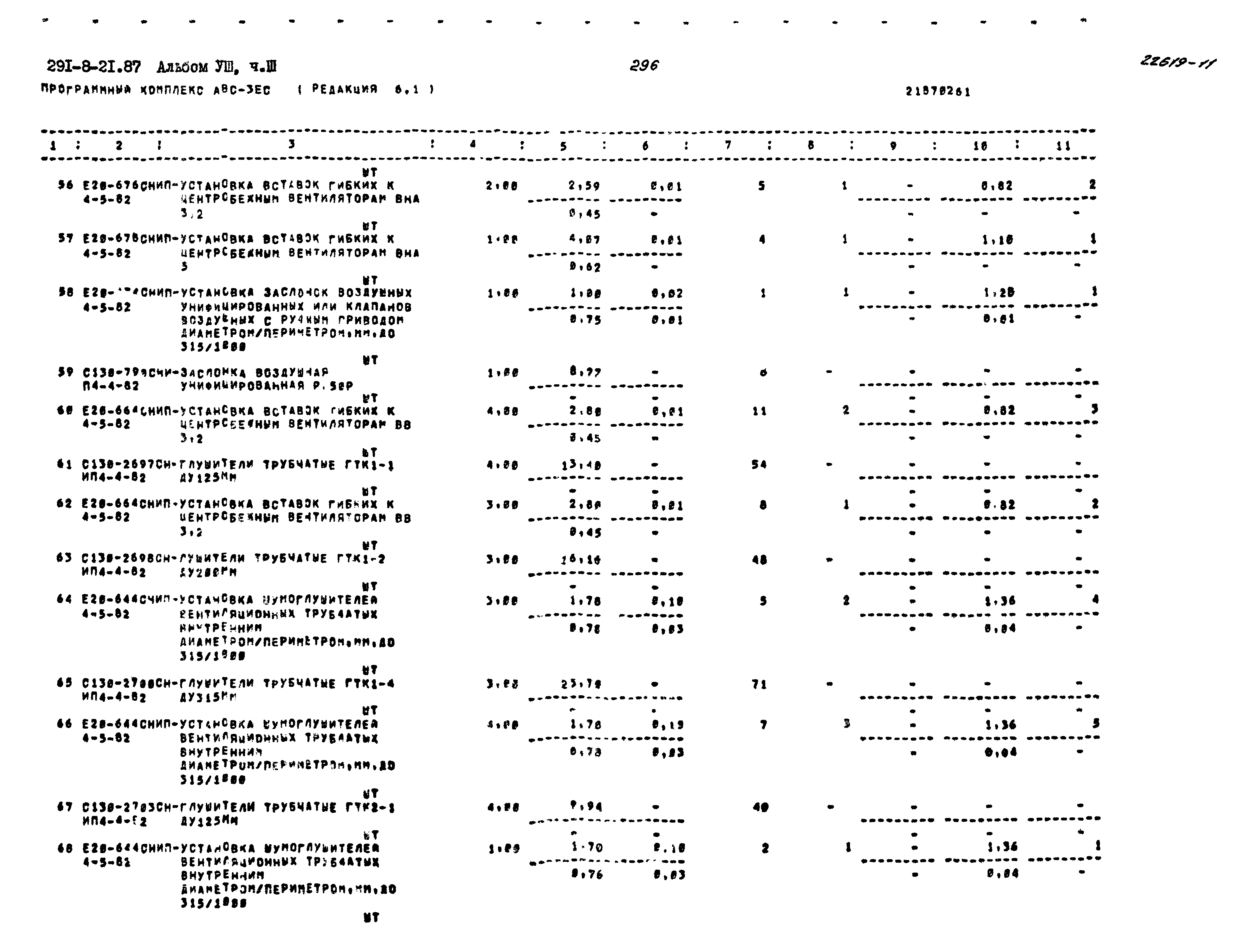 Типовой проект 291-8-21.87