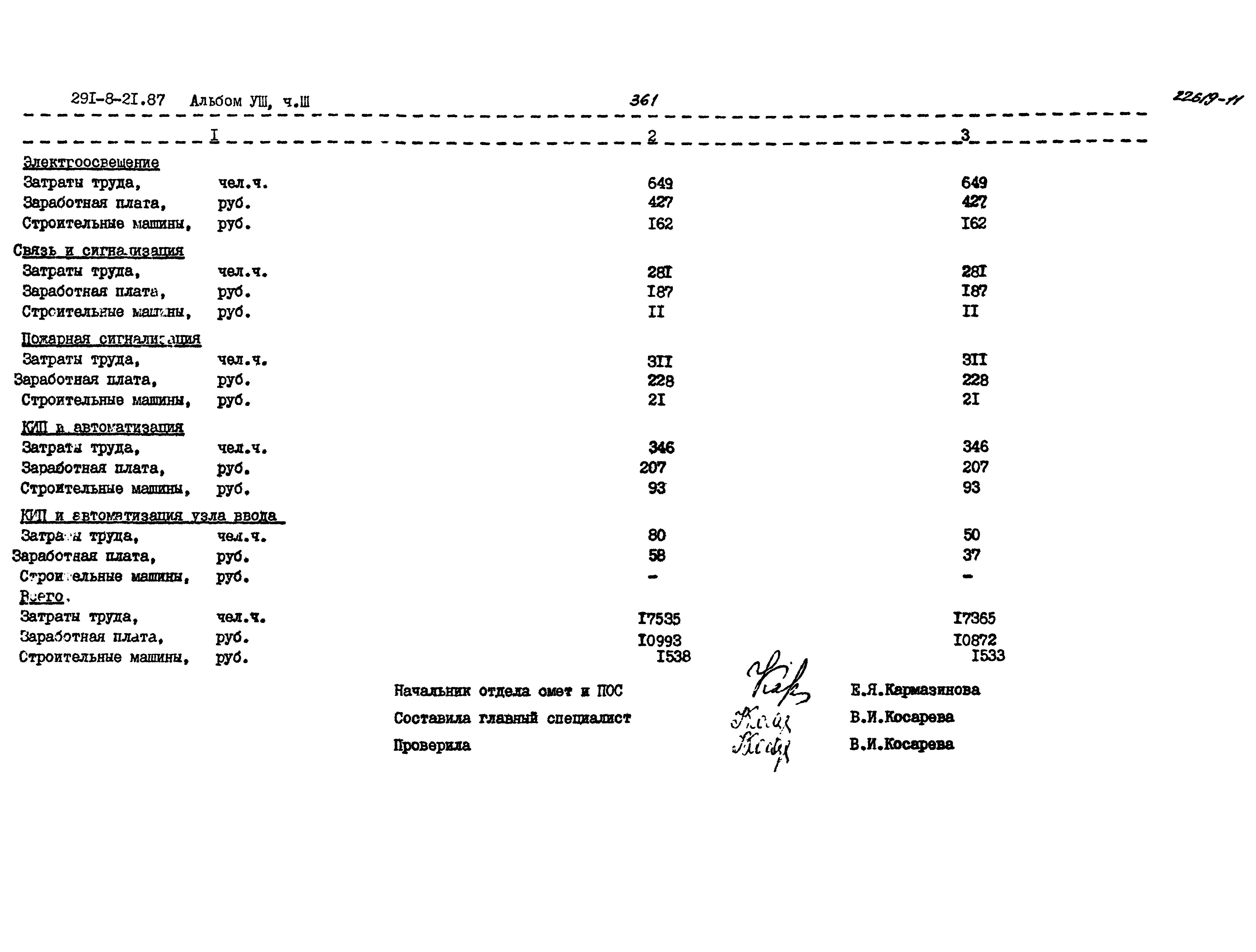 Типовой проект 291-8-21.87