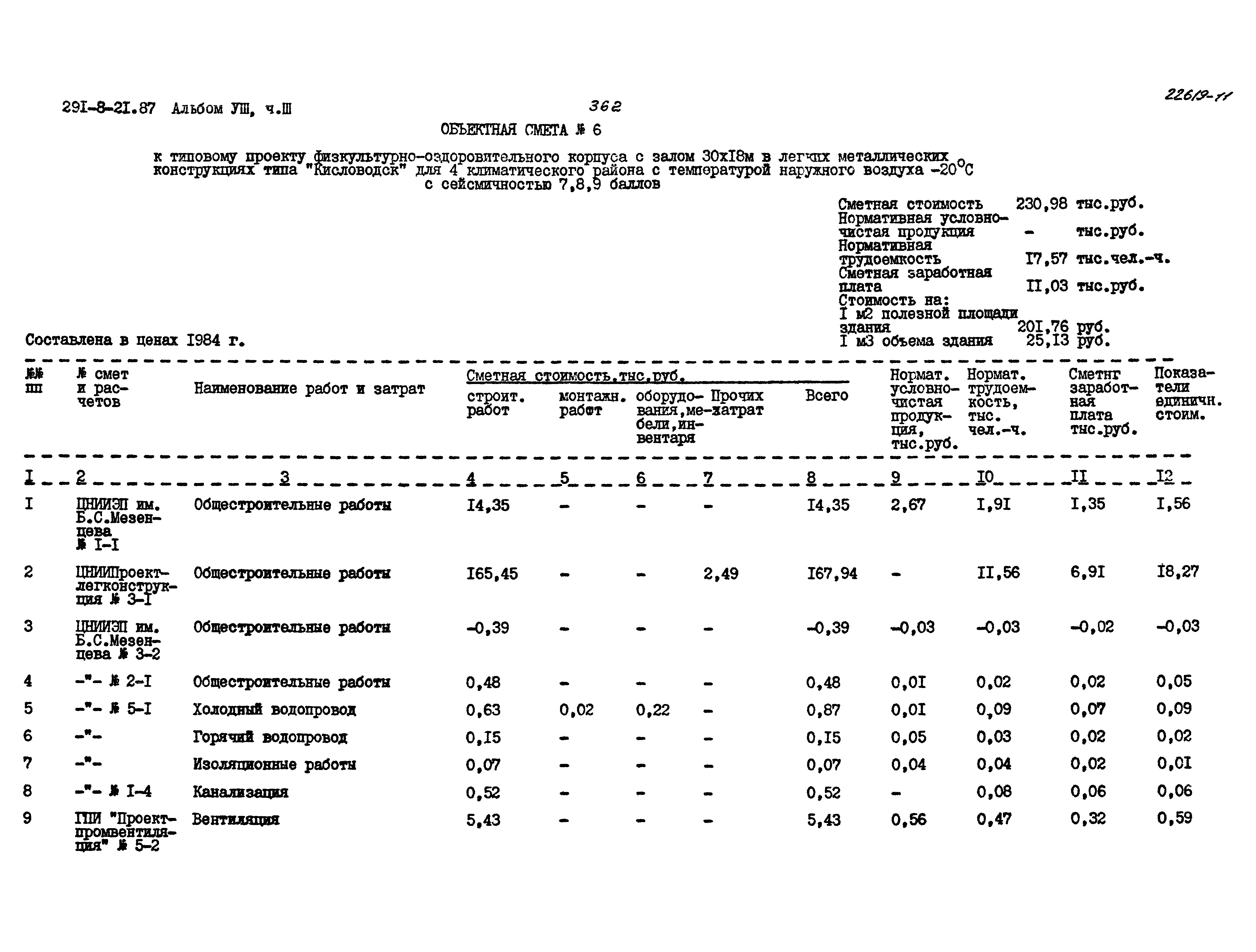 Типовой проект 291-8-21.87