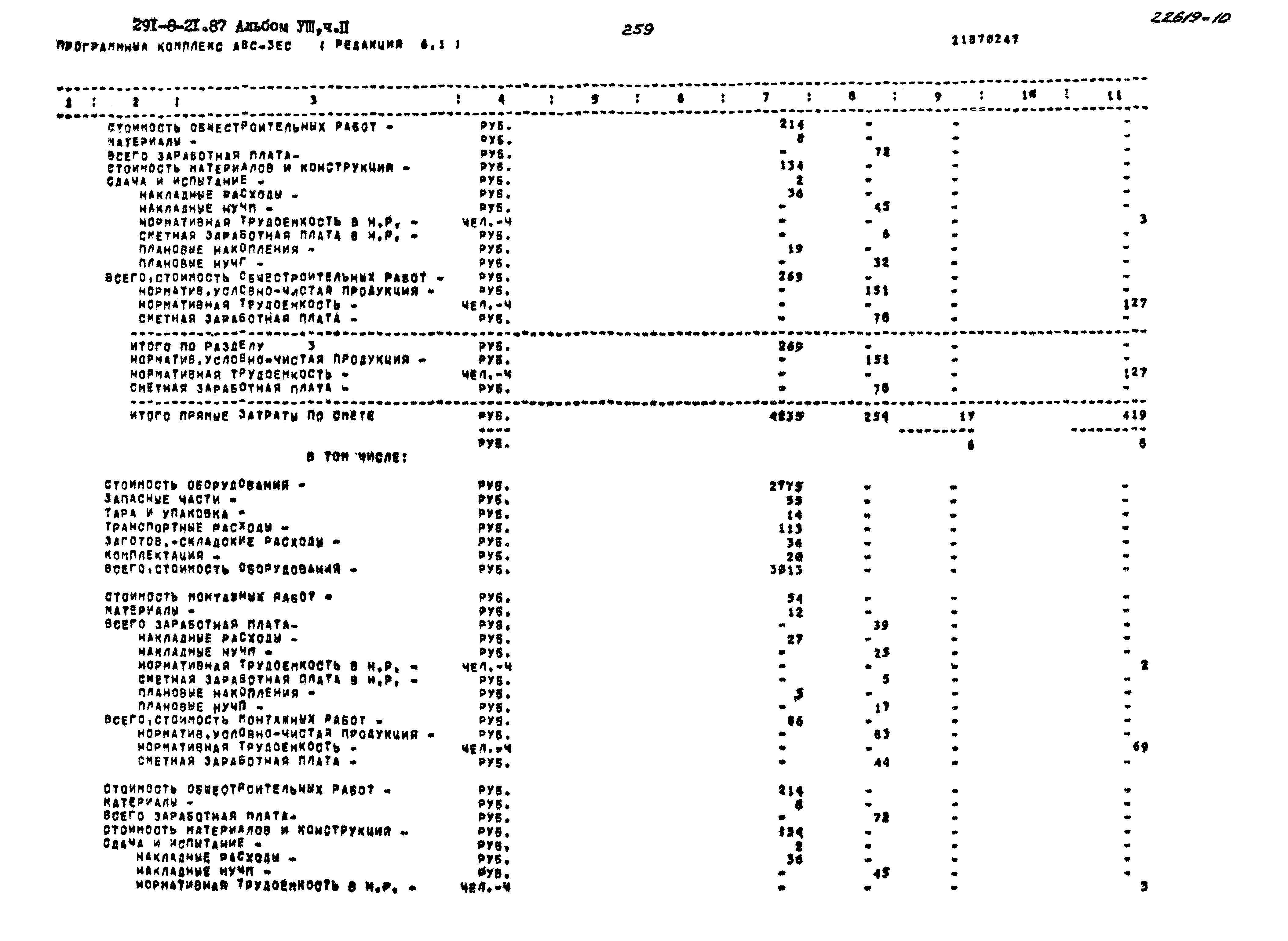 Типовой проект 291-8-21.87