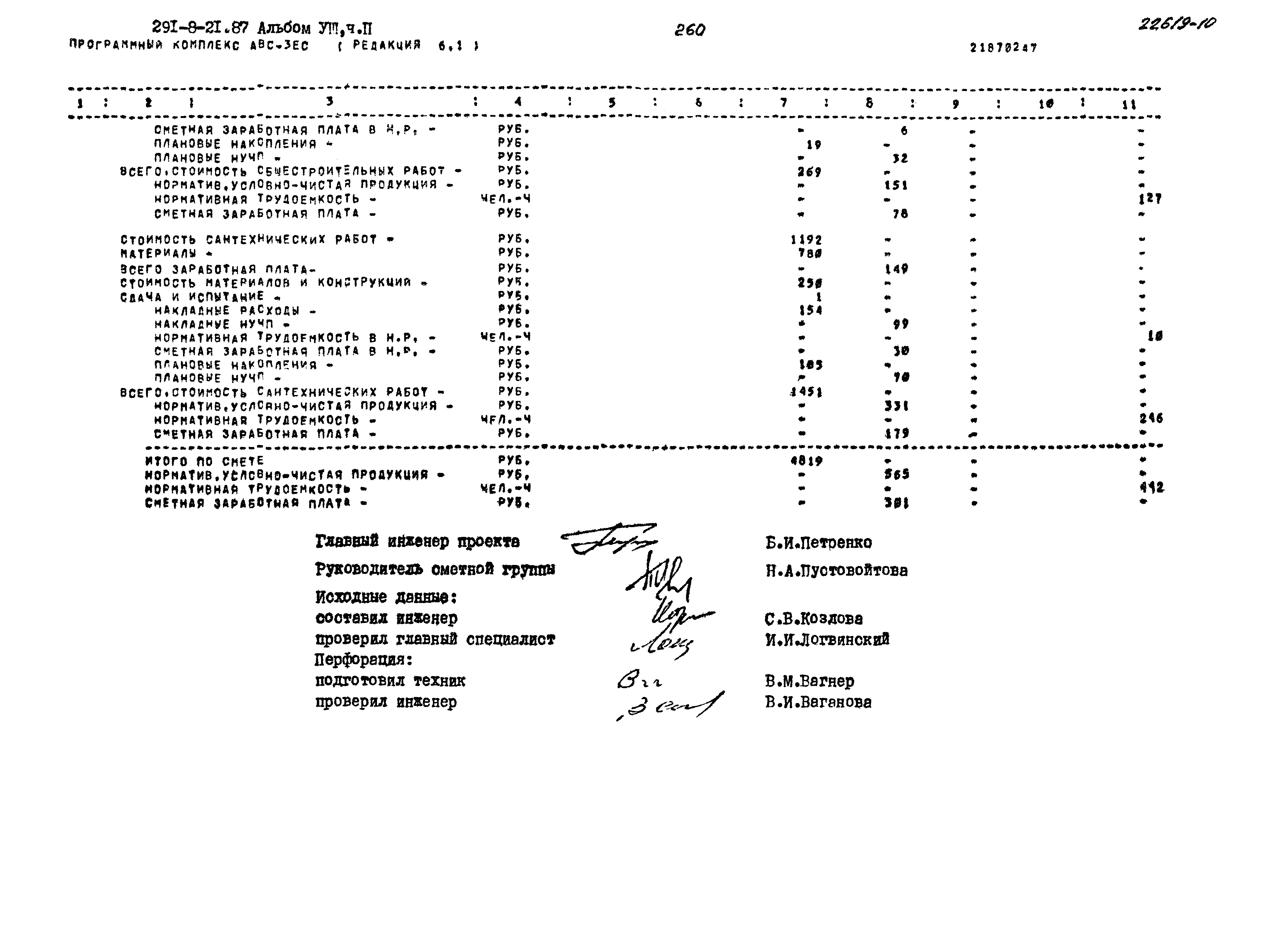 Типовой проект 291-8-21.87