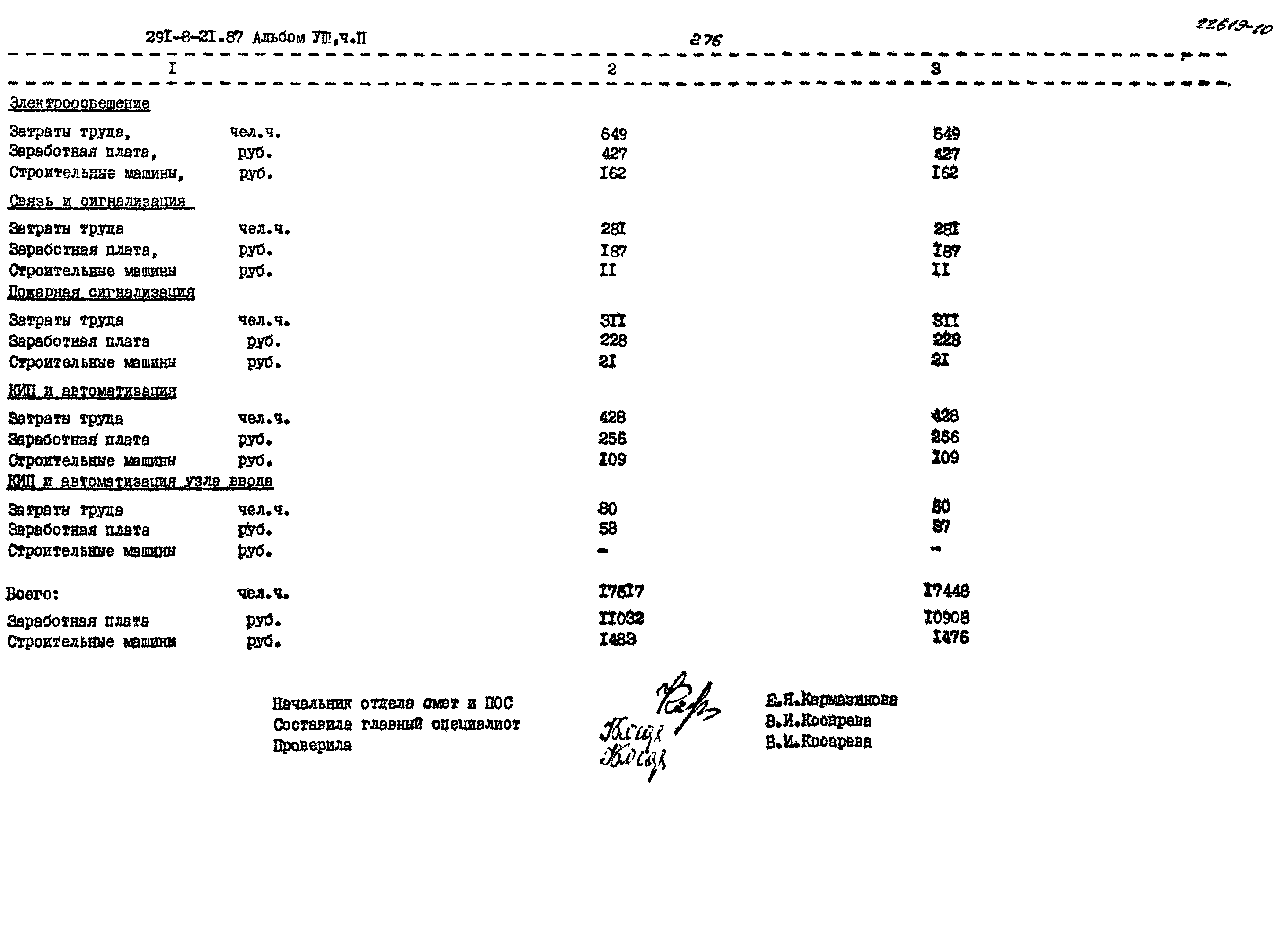 Типовой проект 291-8-21.87