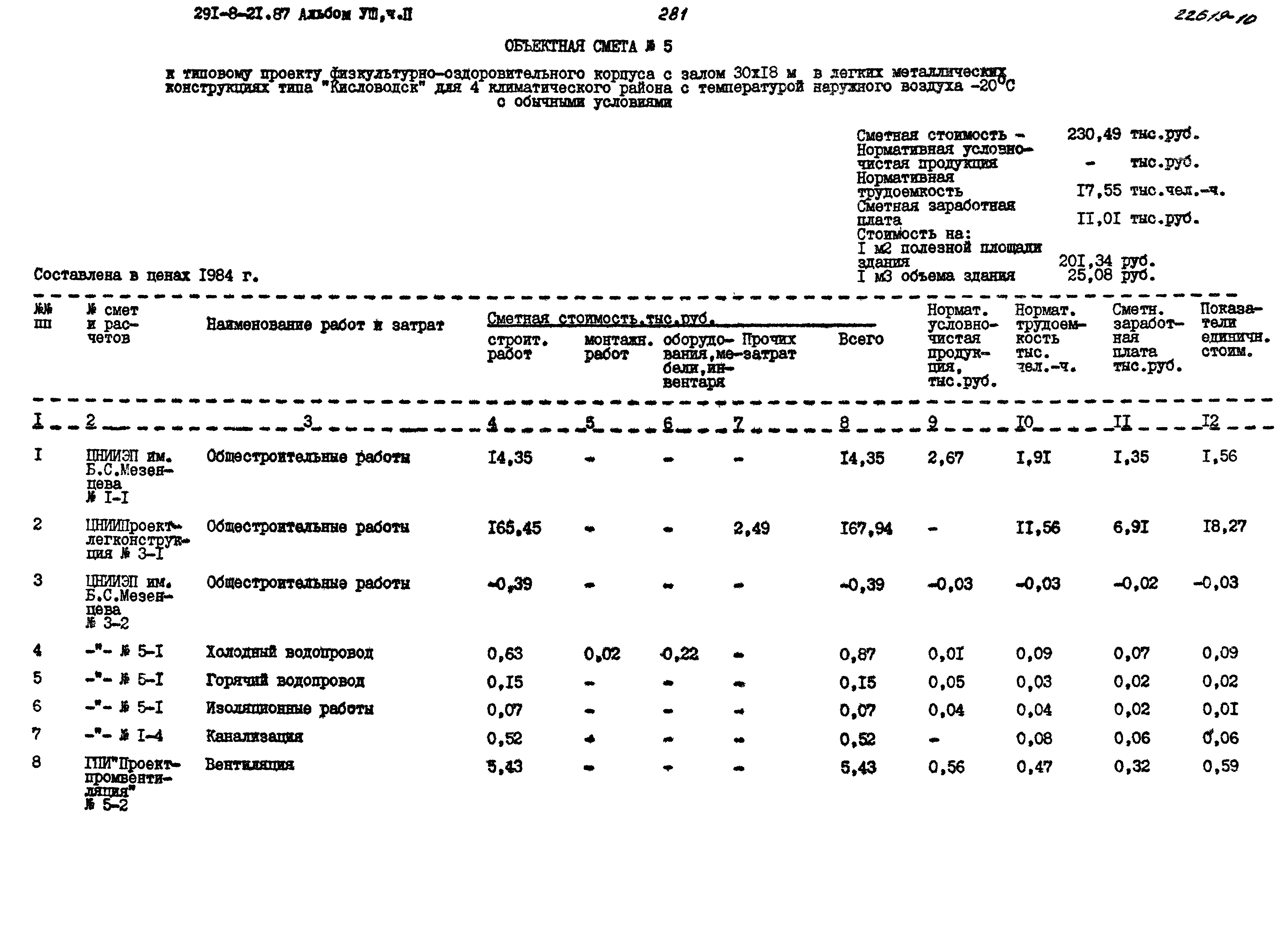 Типовой проект 291-8-21.87