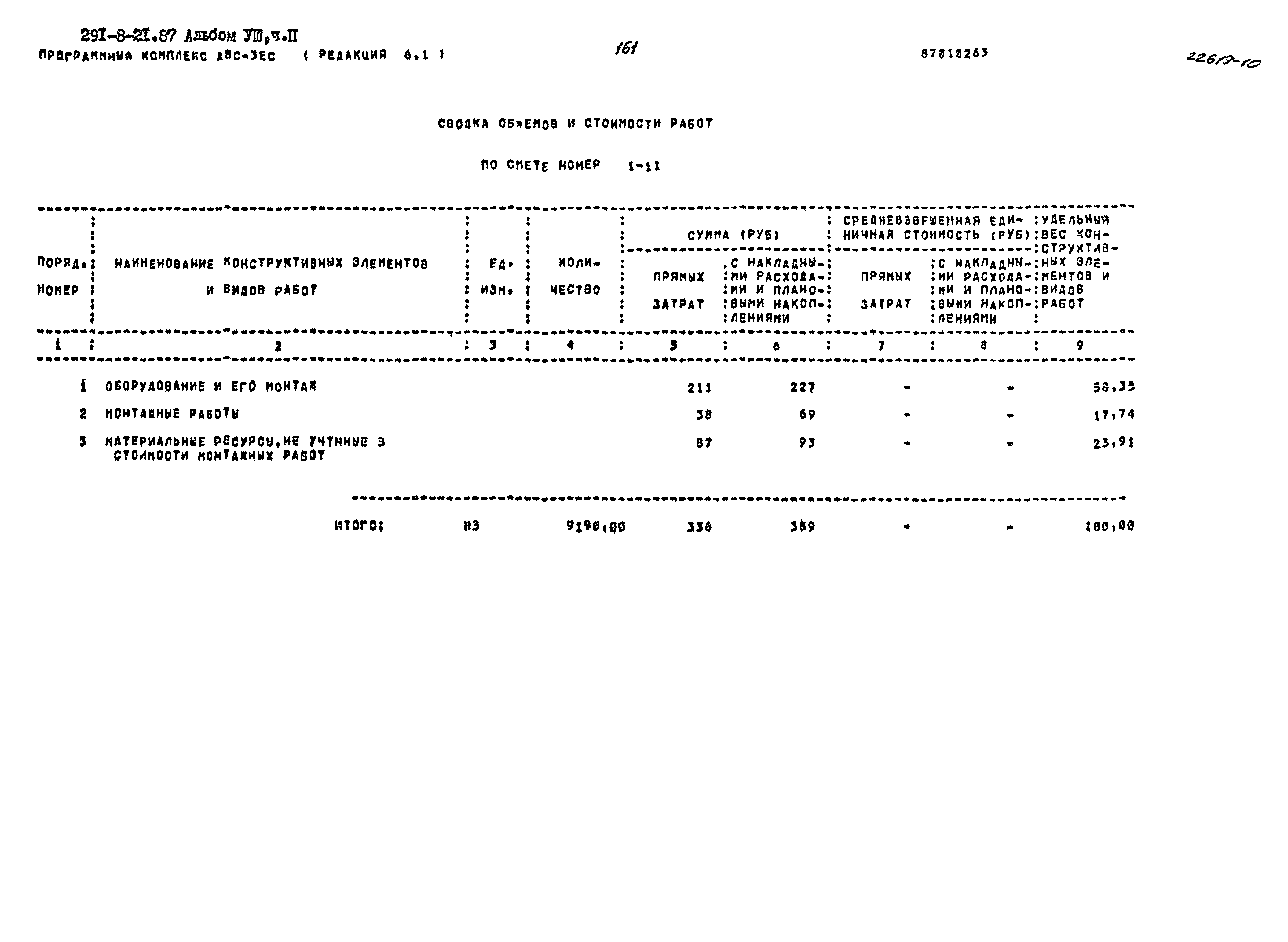 Типовой проект 291-8-21.87