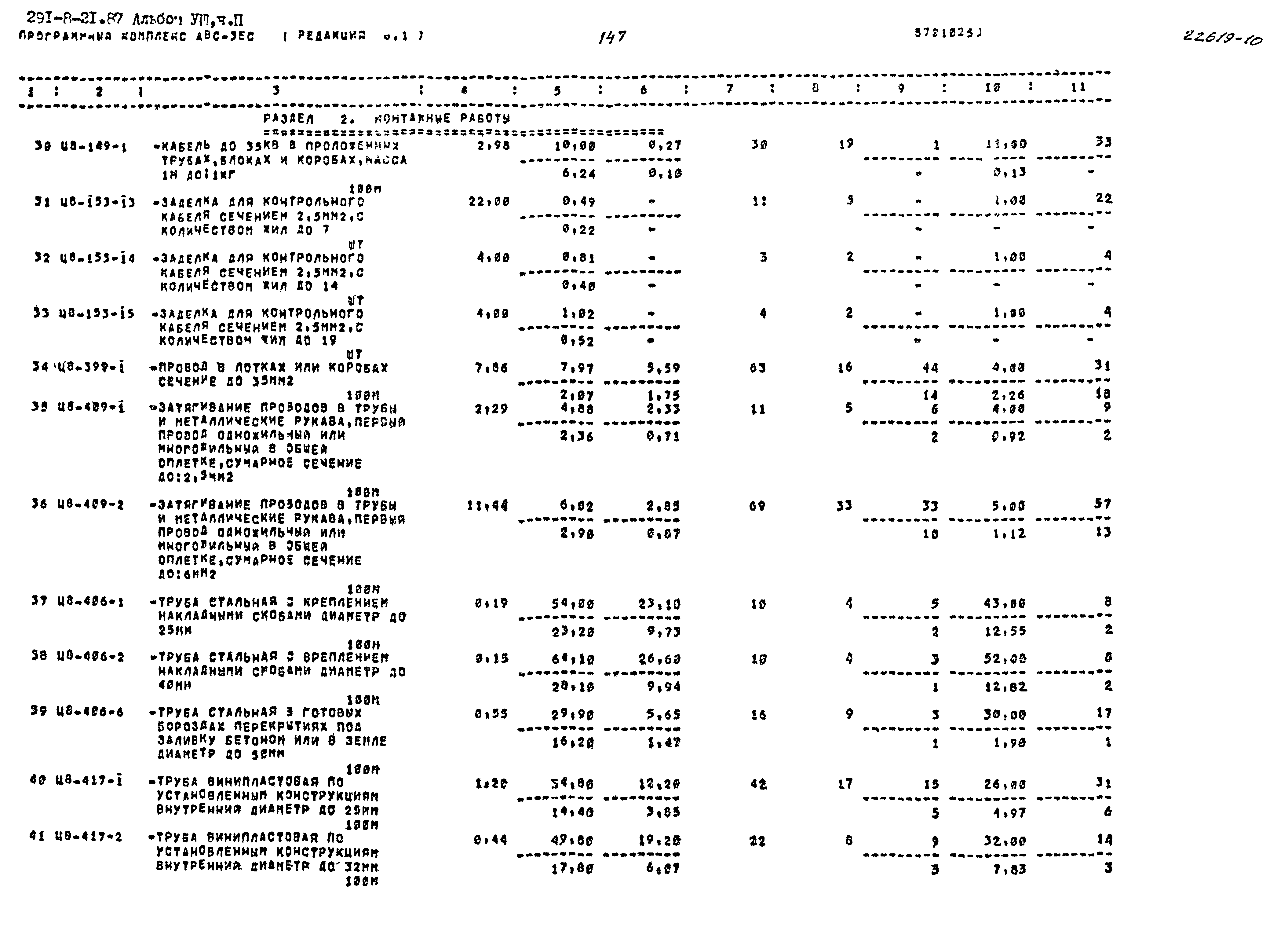 Типовой проект 291-8-21.87