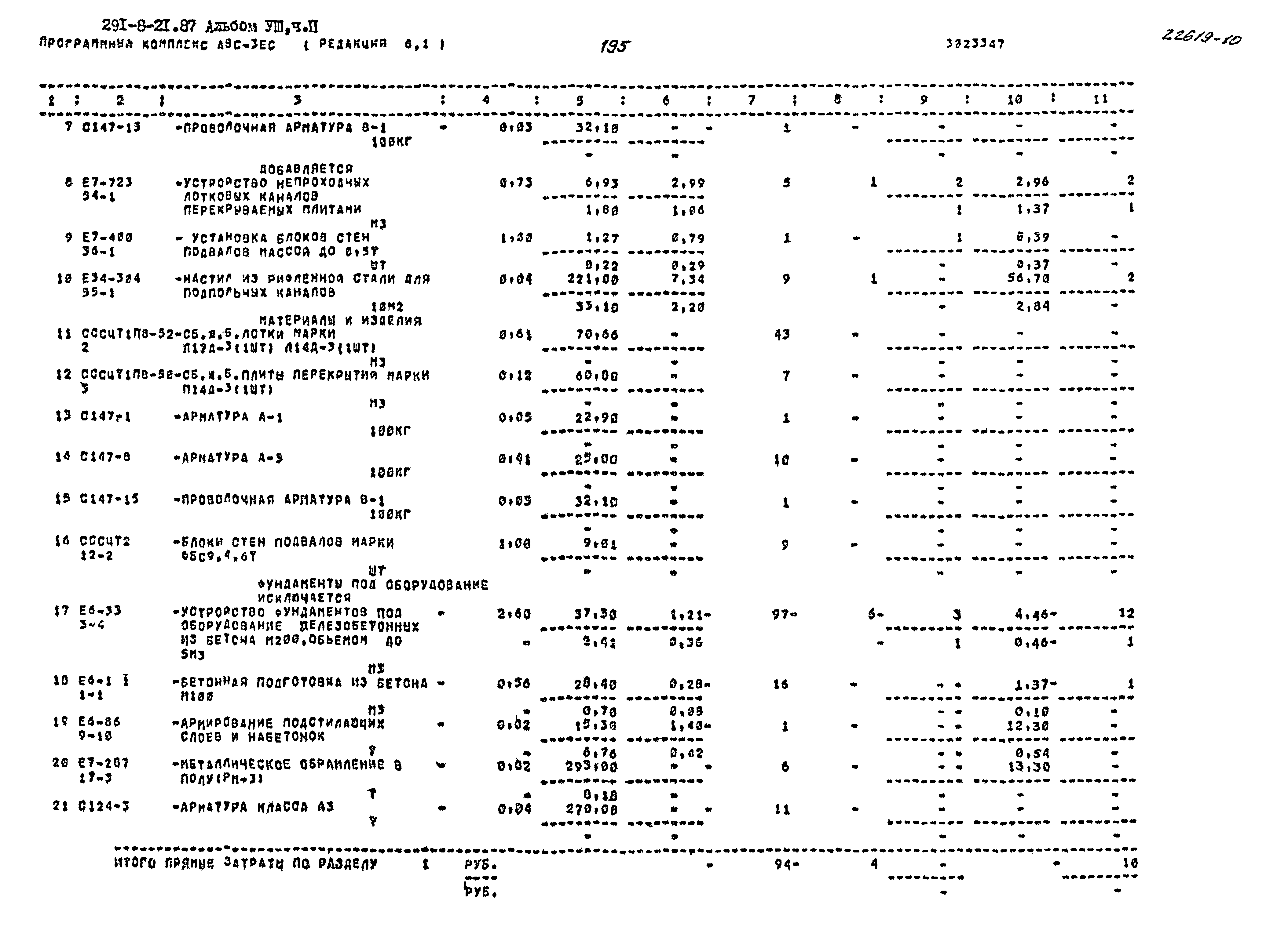 Типовой проект 291-8-21.87