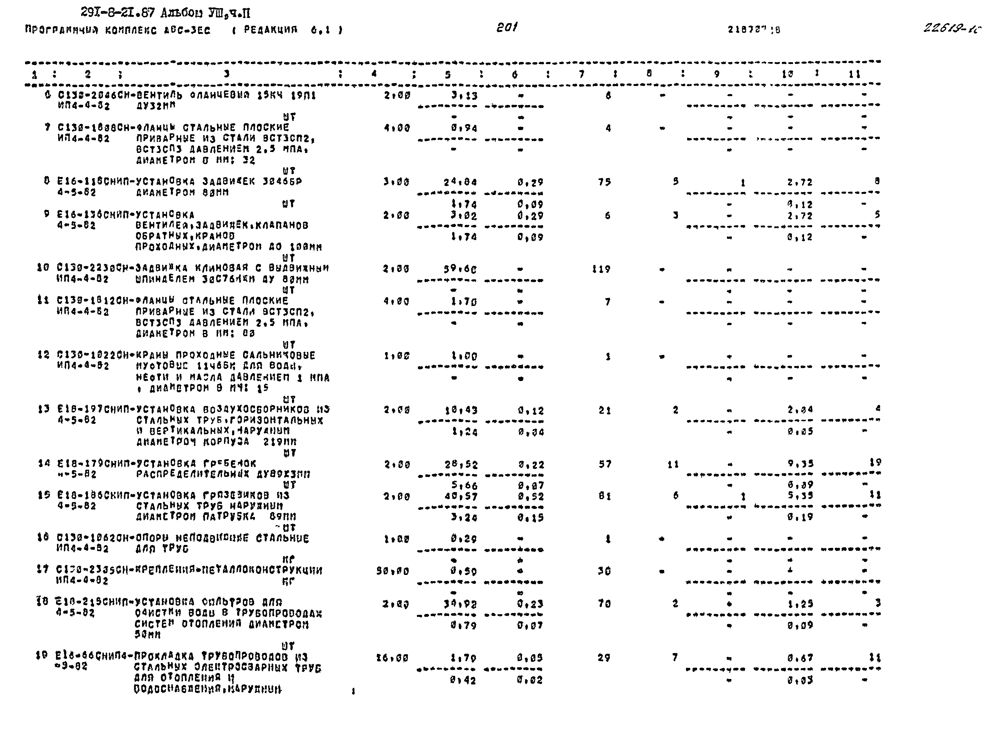 Типовой проект 291-8-21.87