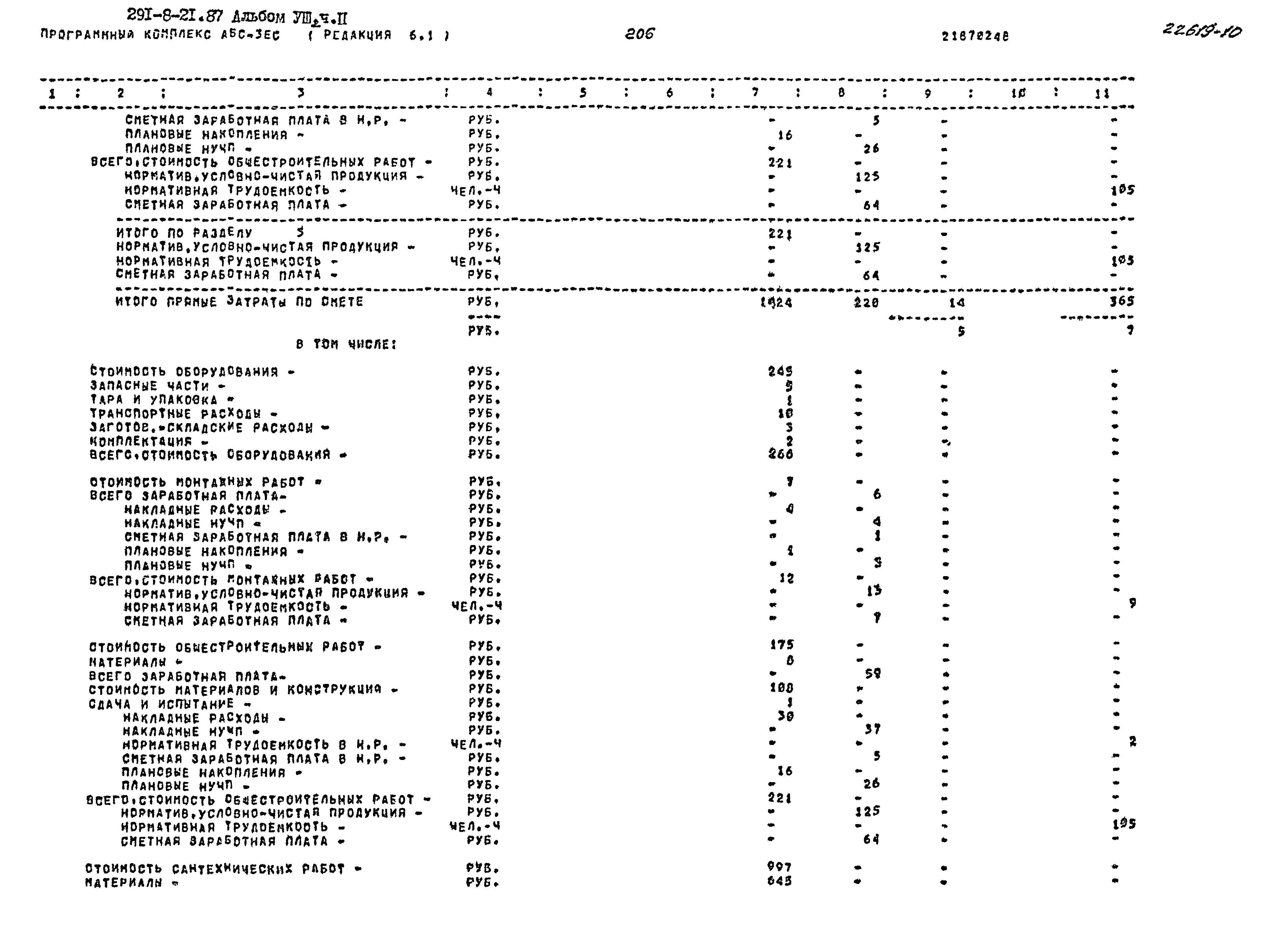 Типовой проект 291-8-21.87