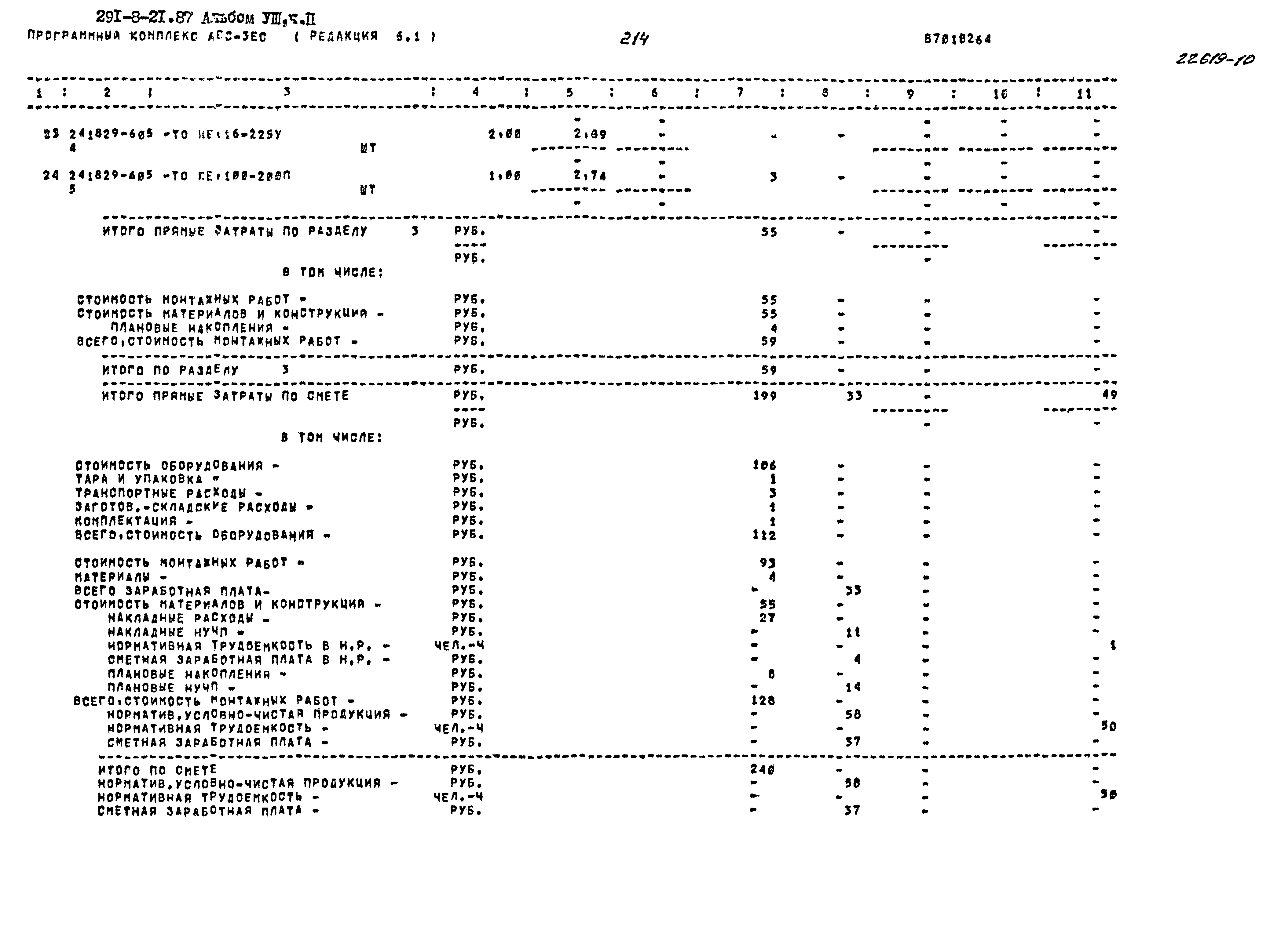 Типовой проект 291-8-21.87