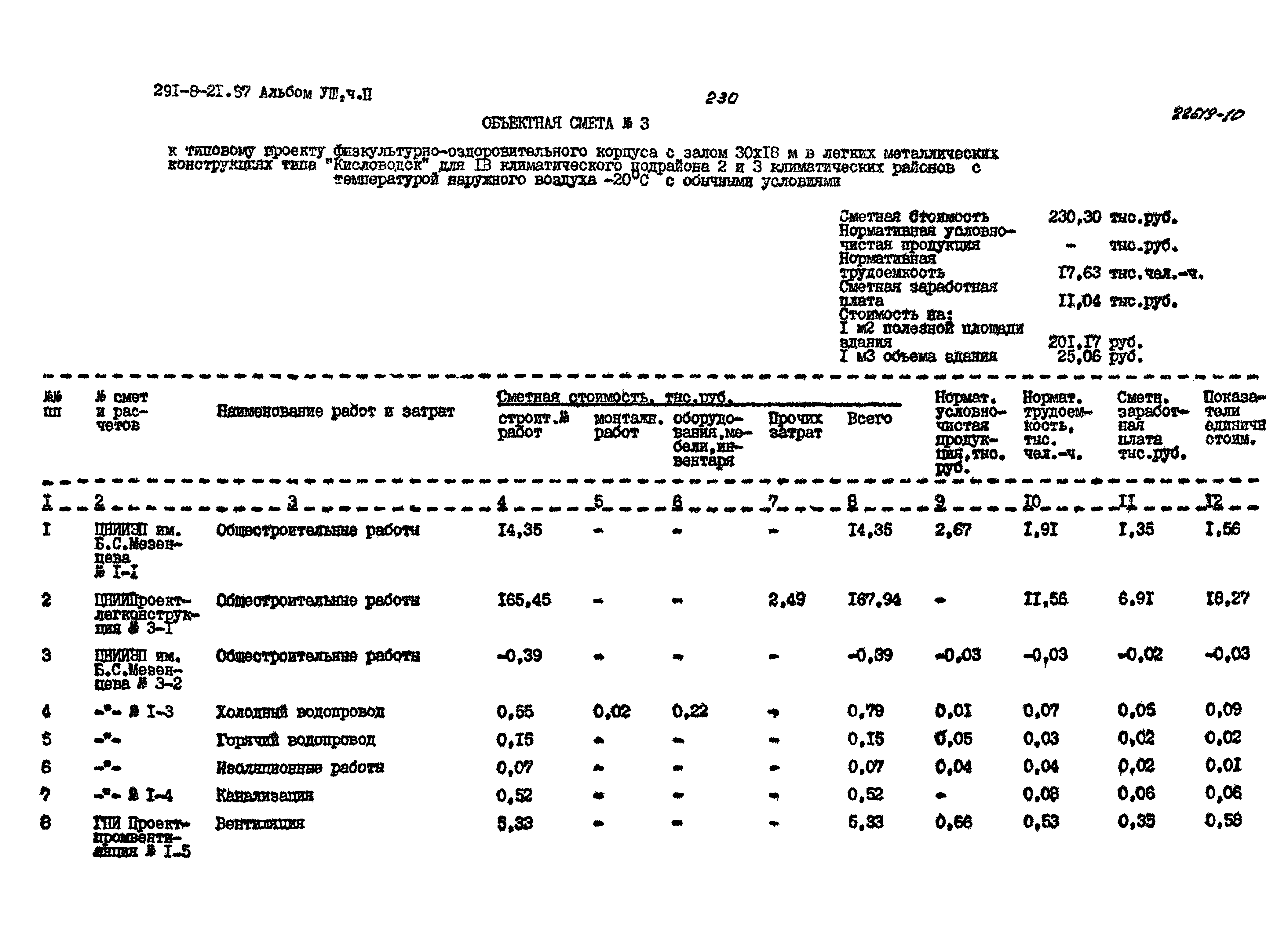 Типовой проект 291-8-21.87