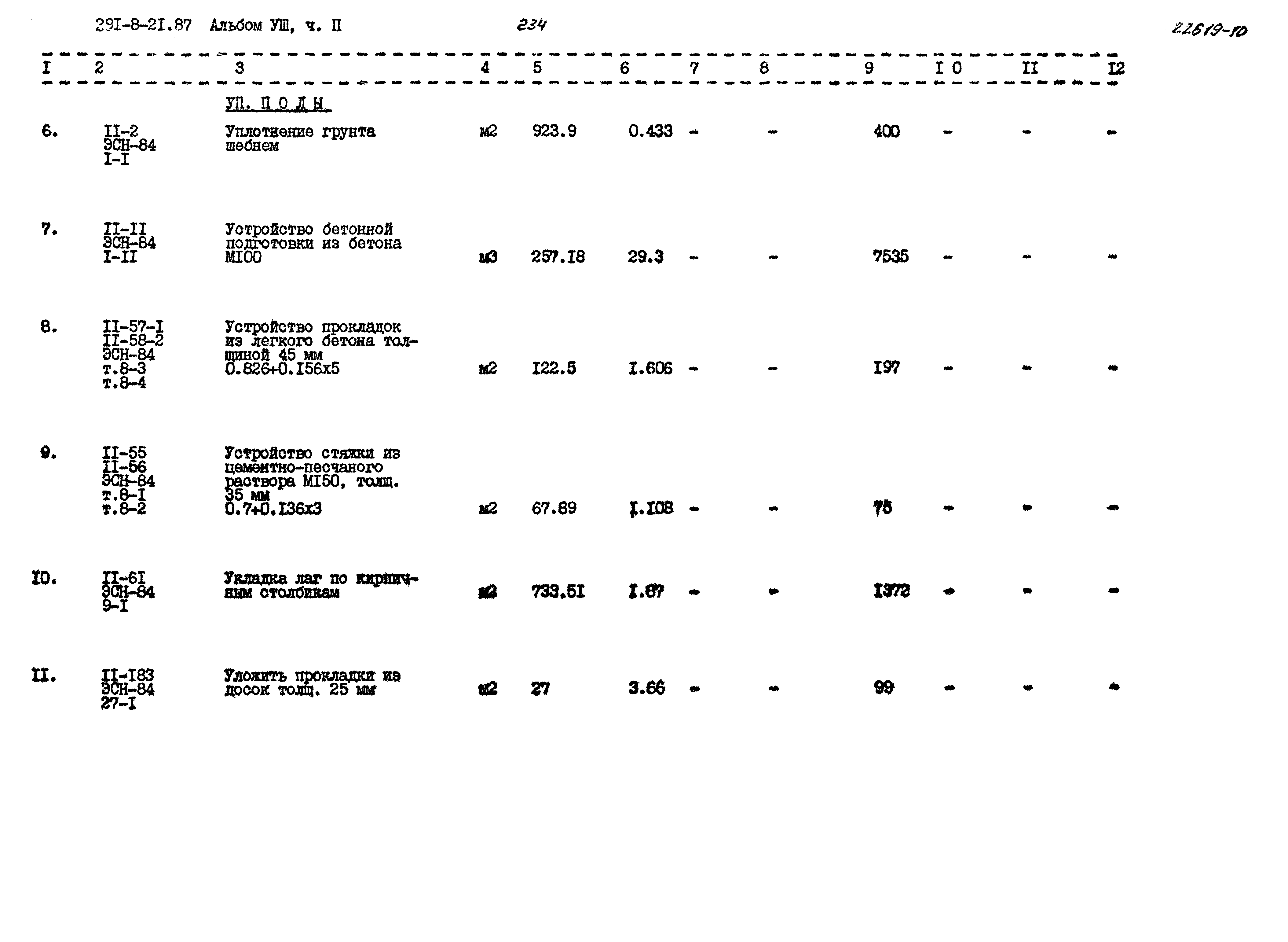 Типовой проект 291-8-21.87