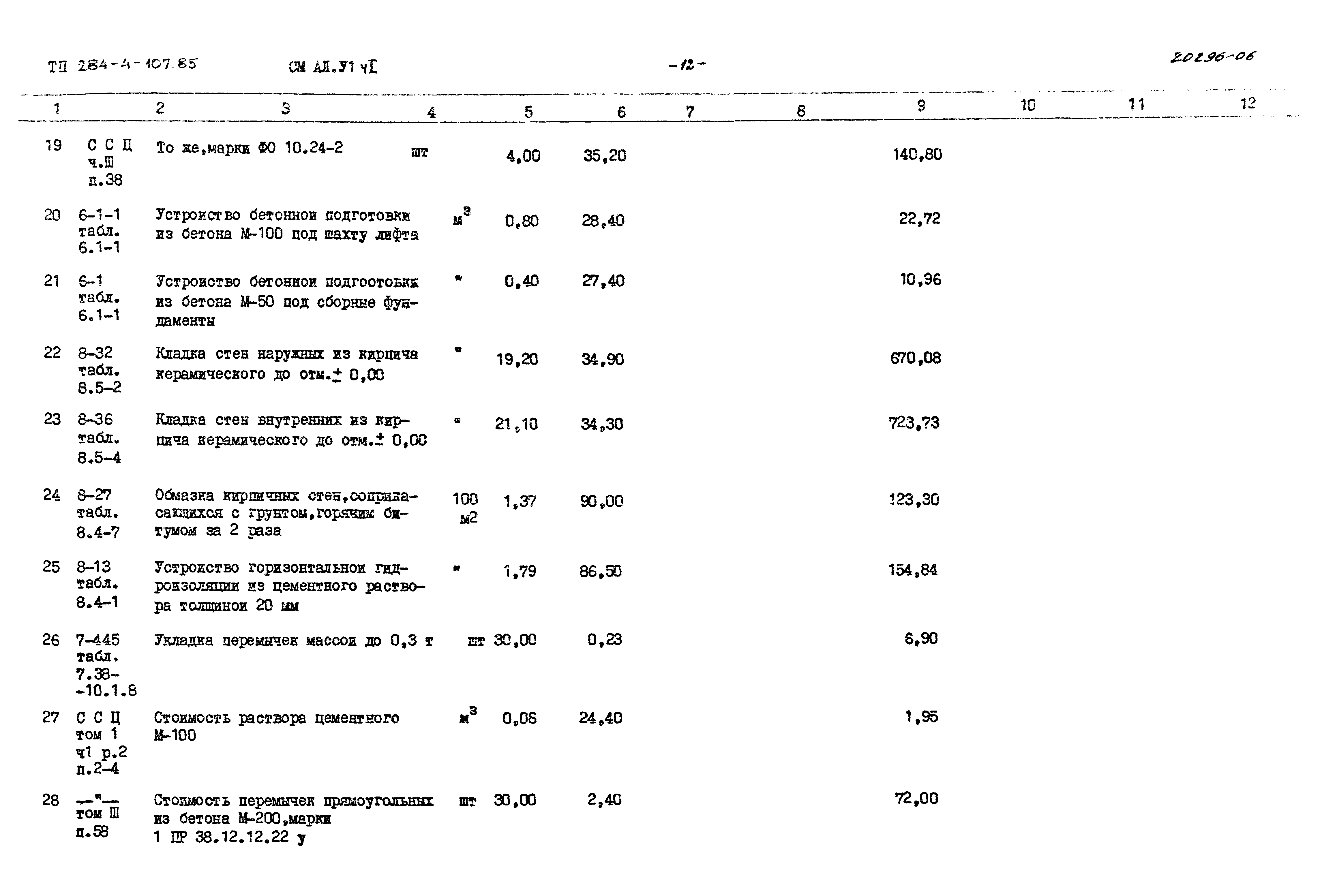 Типовой проект 284-4-107.85