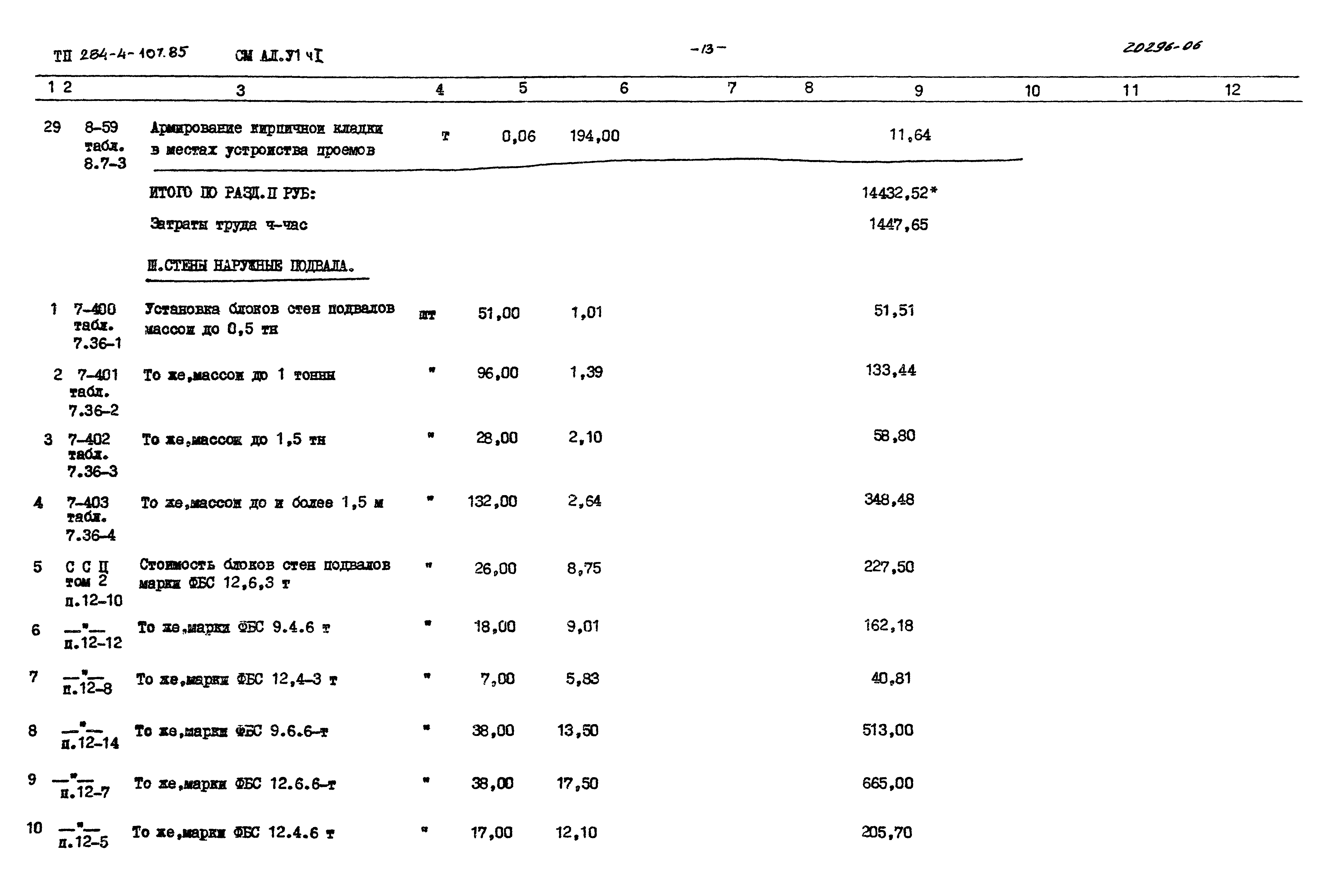 Типовой проект 284-4-107.85