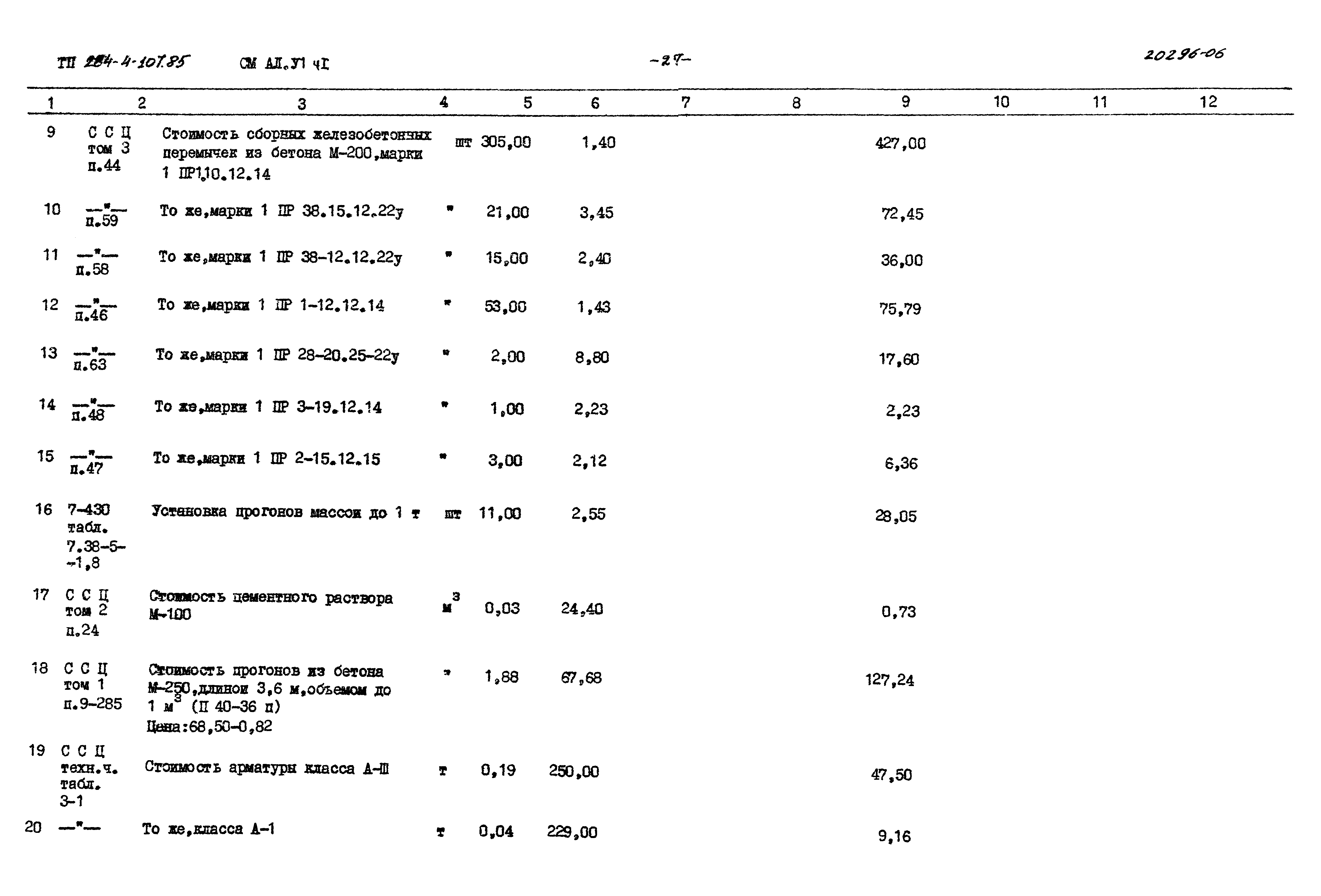 Типовой проект 284-4-107.85