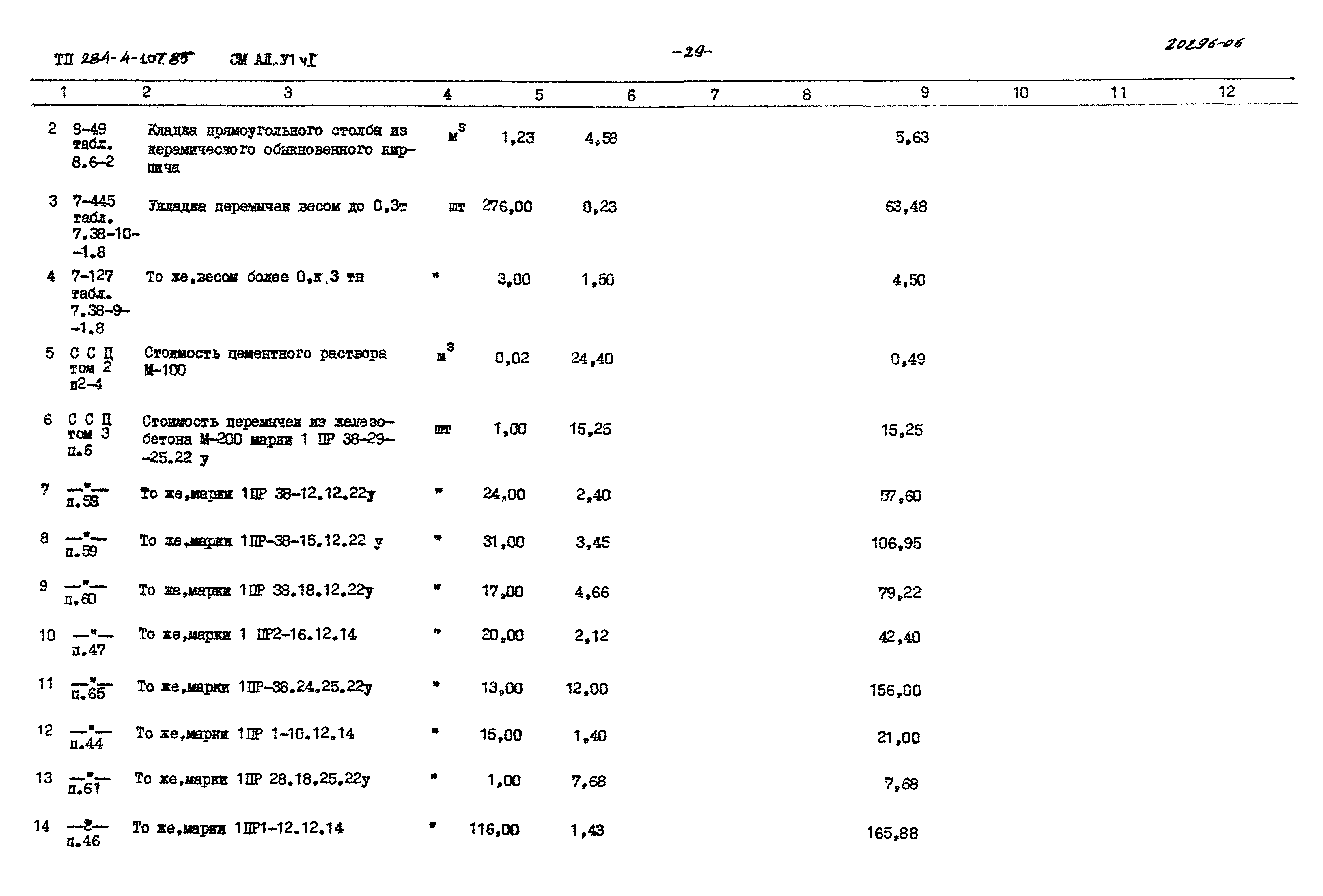 Типовой проект 284-4-107.85