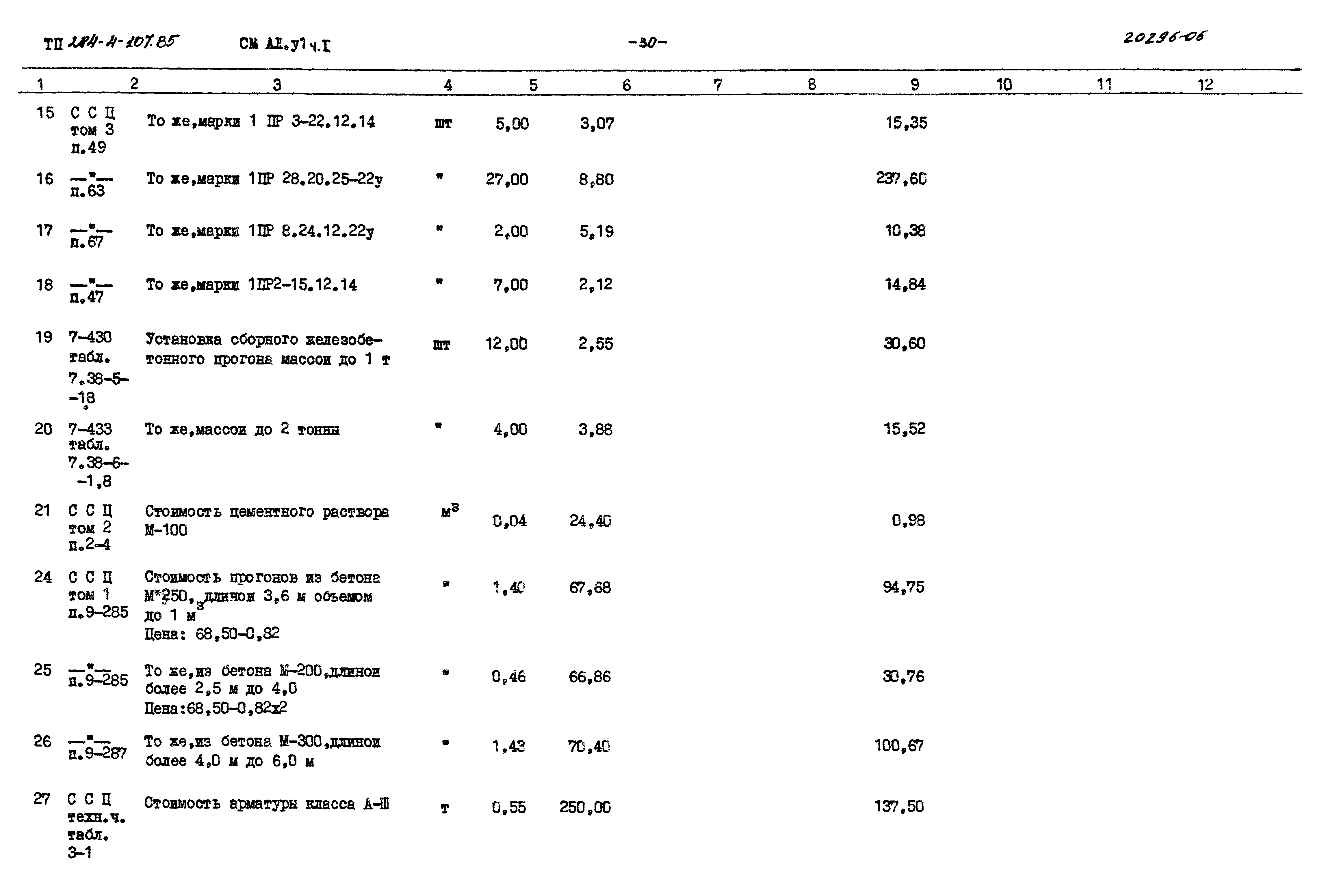 Типовой проект 284-4-107.85