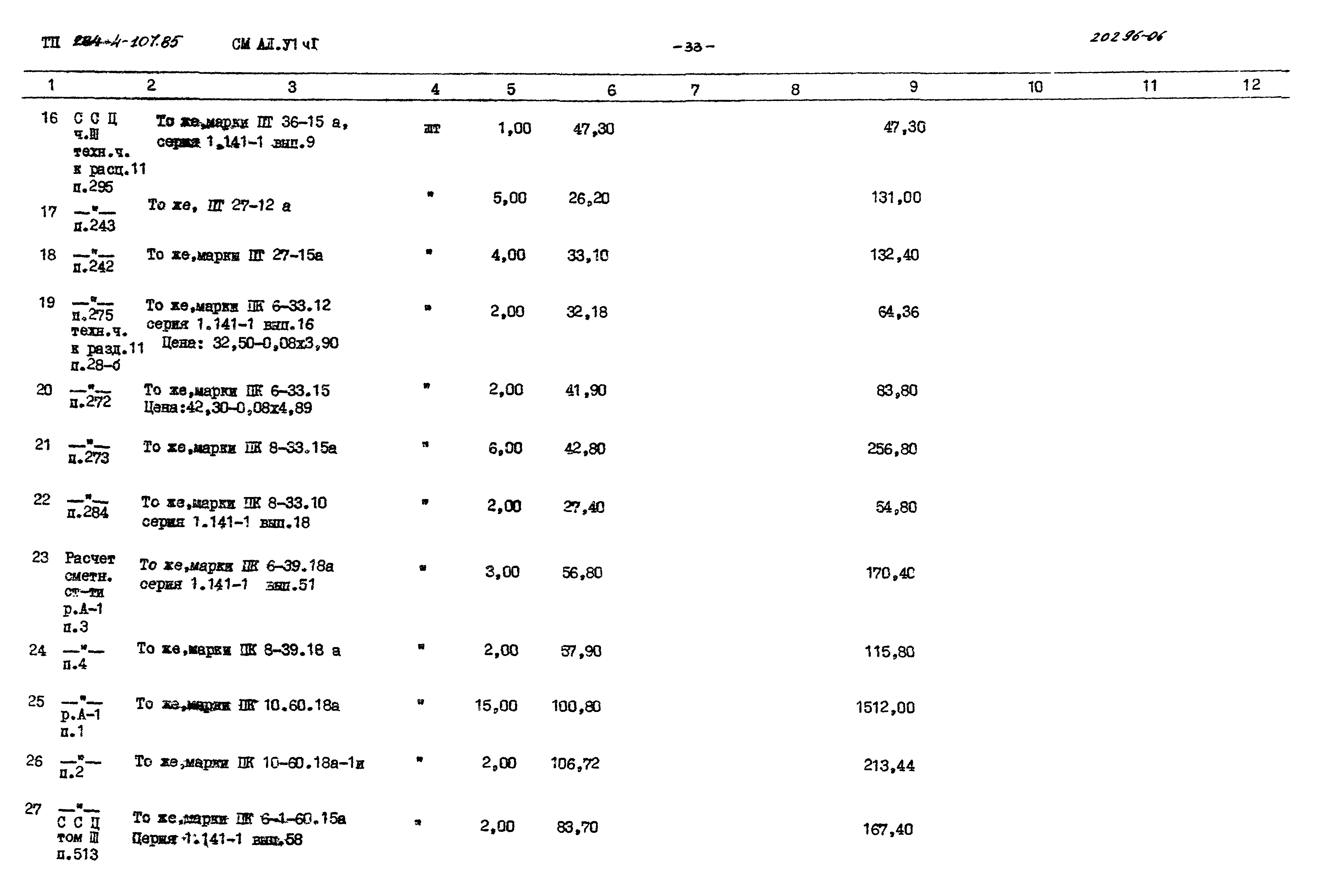 Типовой проект 284-4-107.85