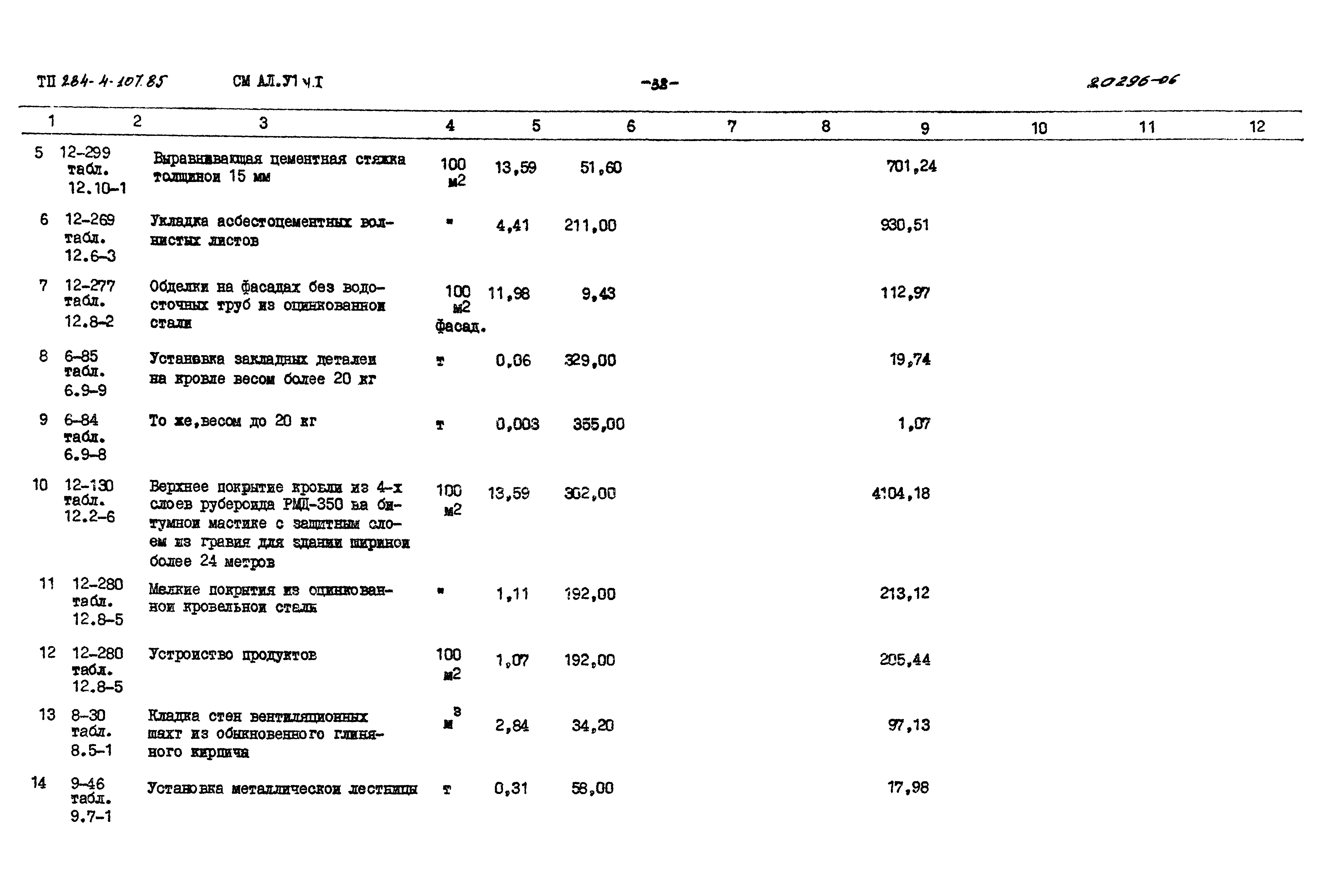 Типовой проект 284-4-107.85